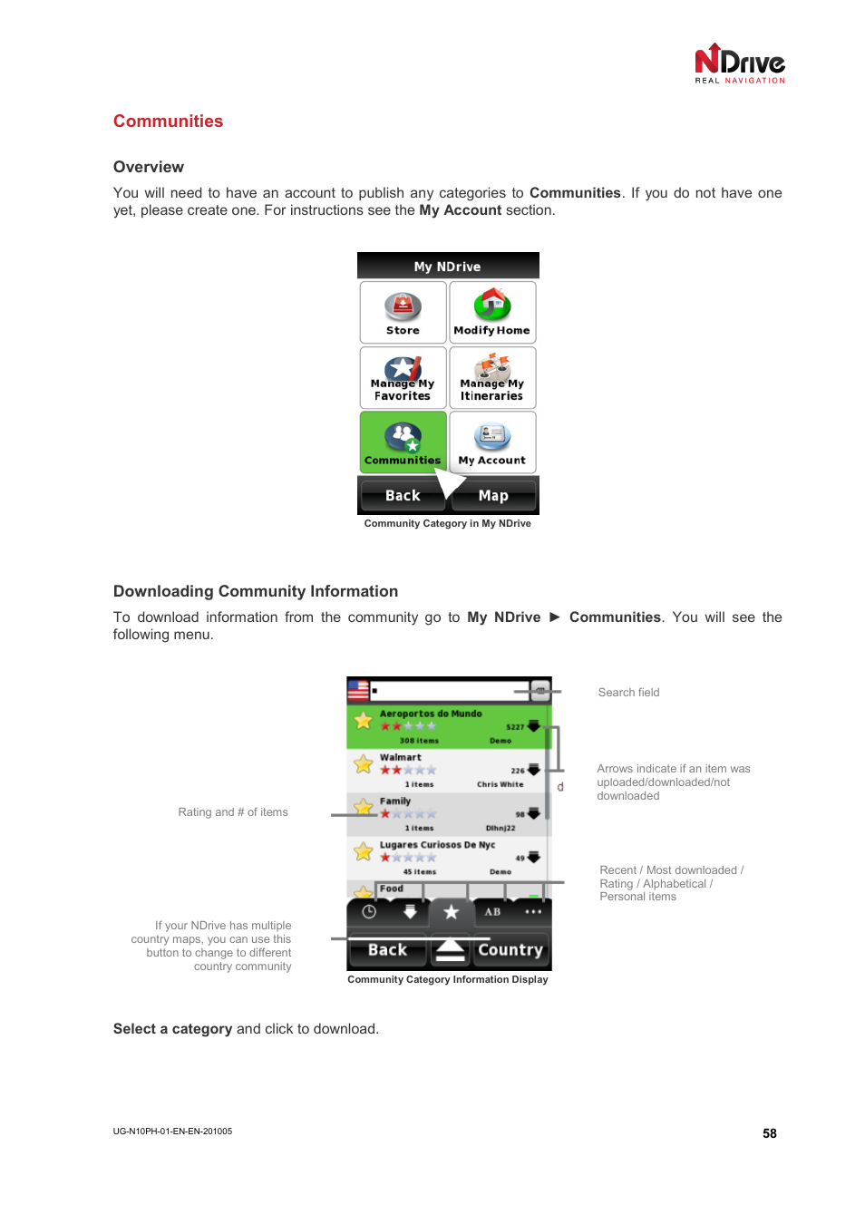 Communities | NDrive 10 for phones User Manual | Page 59 / 67