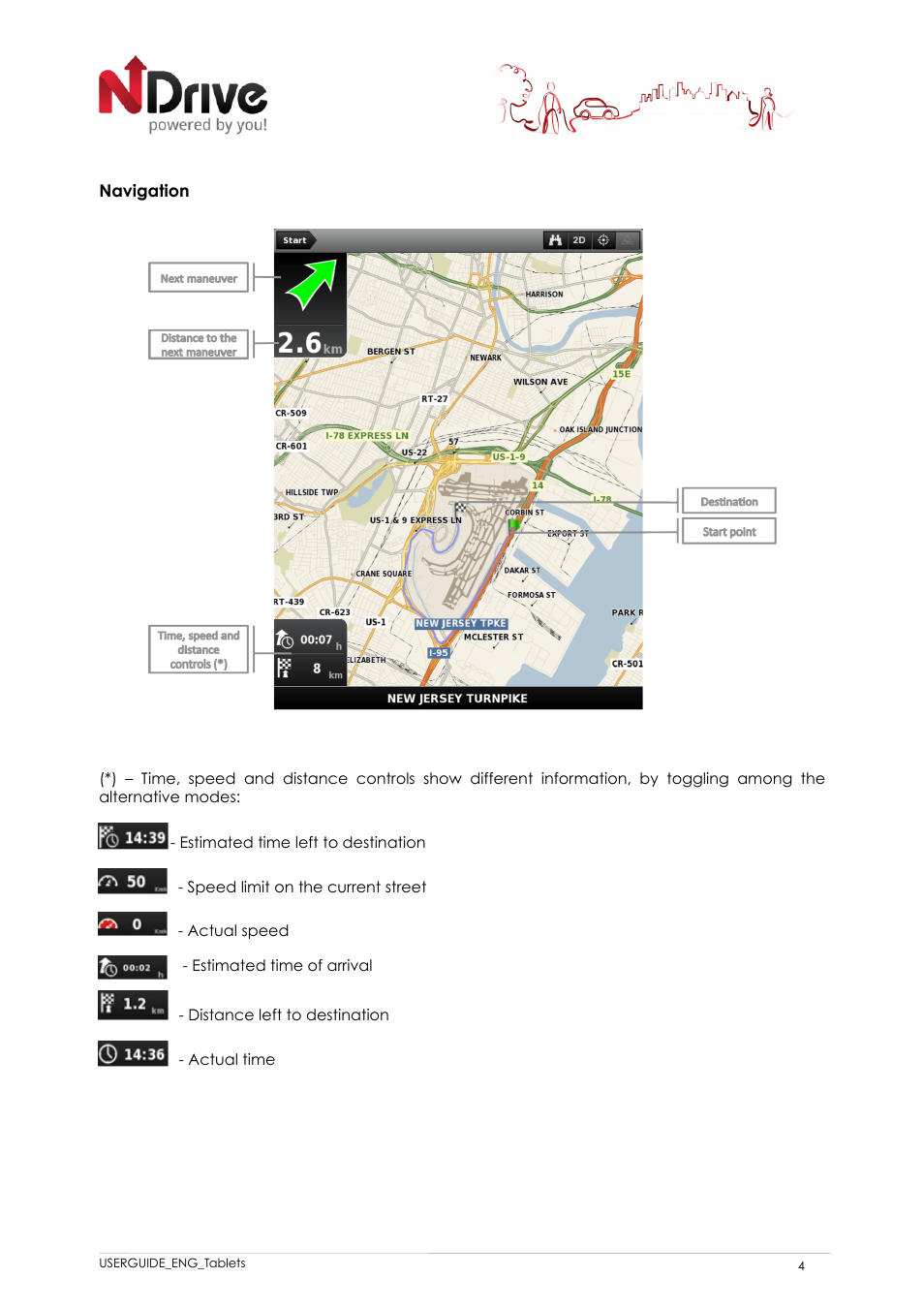 NDrive 11 for tablets User Manual | Page 5 / 16