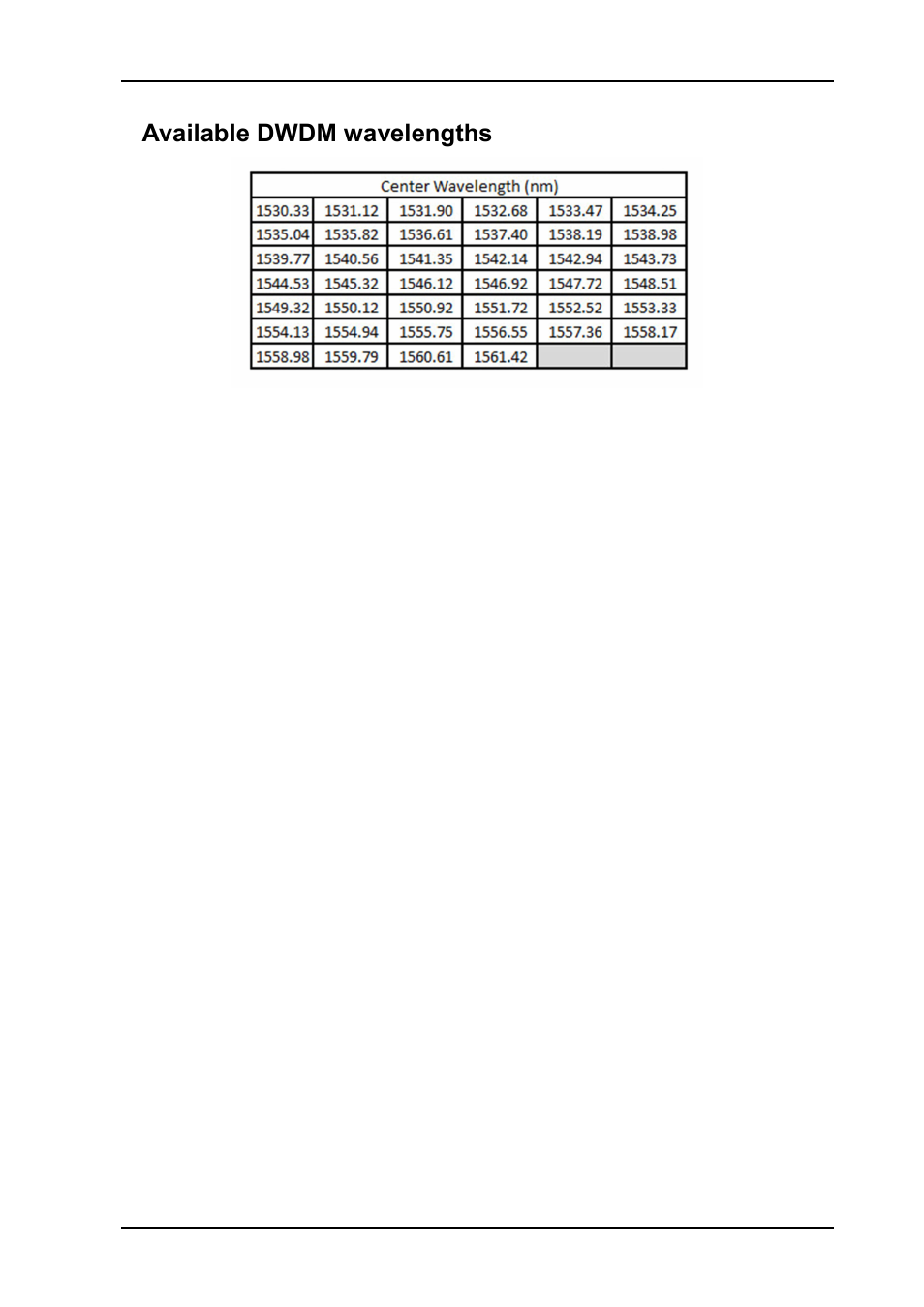 Nevion SFP-TR10-D15xx.xx-ER User Manual | Page 6 / 9