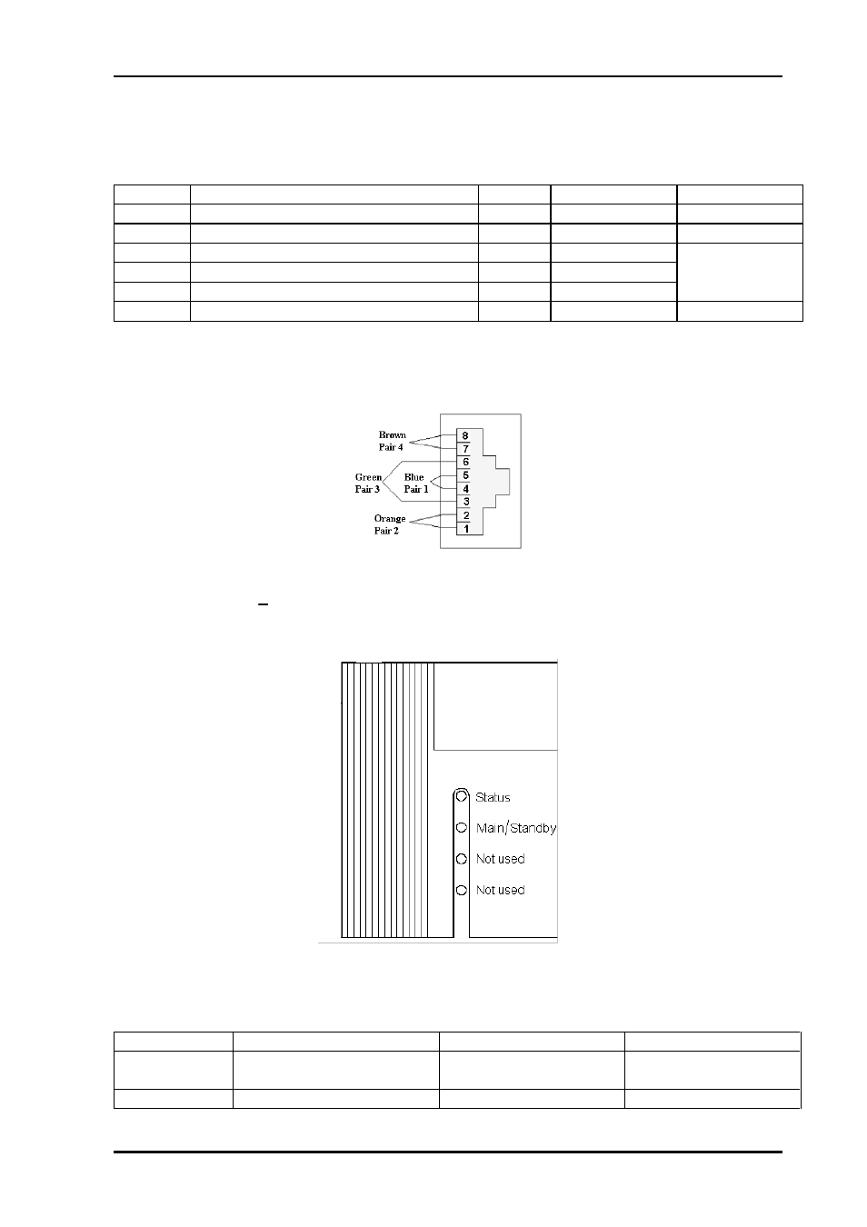 3 front panel, Status monitoring | Nevion WOS-2 User Manual | Page 11 / 18