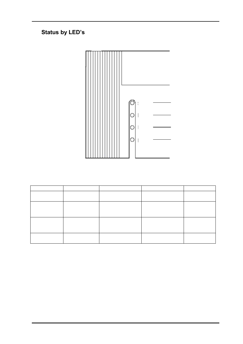 2 status by led’s 4.2.1 led status description, 2 status by led’s | Nevion EDFA-B-C 17dBm User Manual | Page 8 / 17