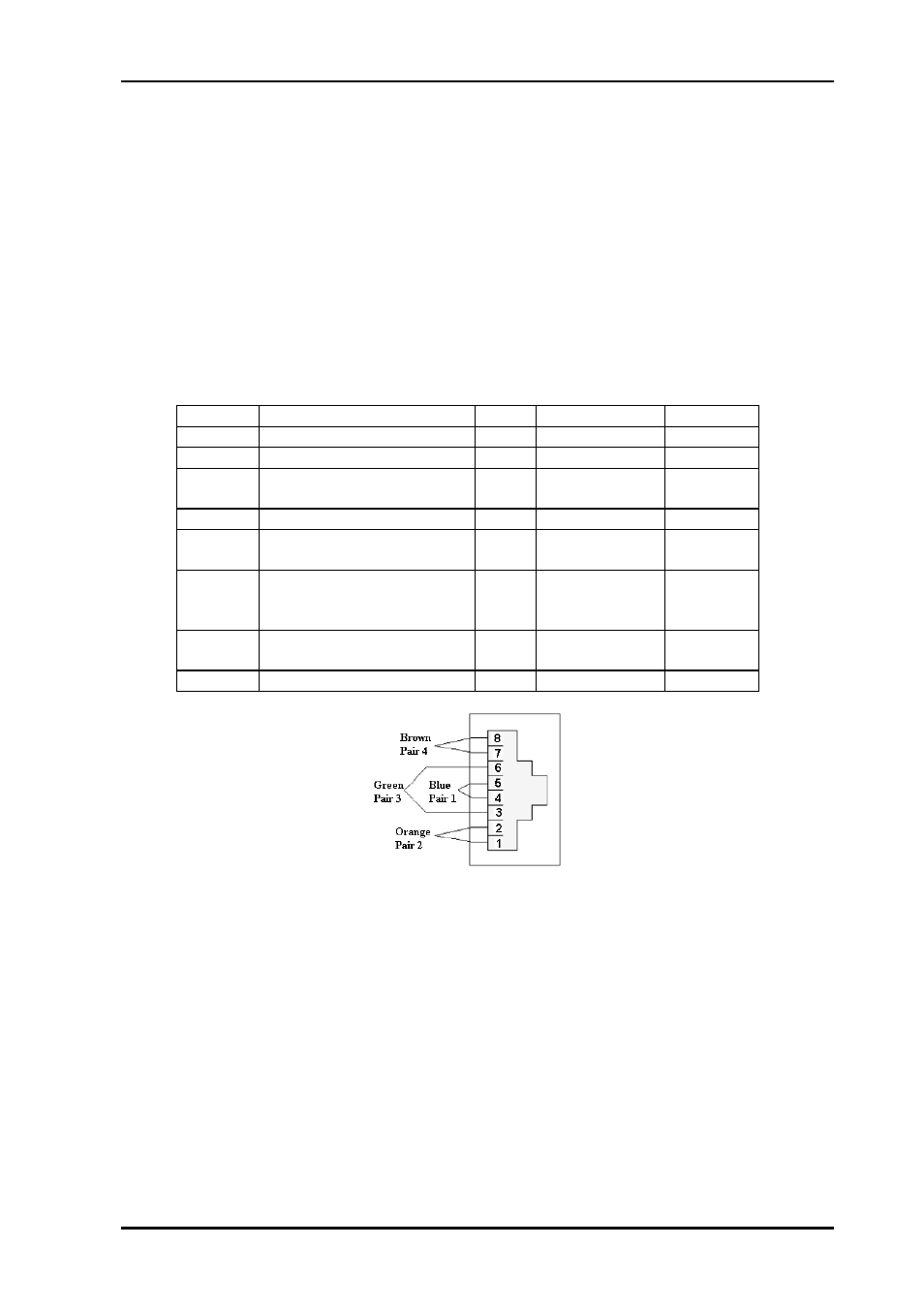 3 gpi | Nevion EDFA-B-C 17dBm User Manual | Page 9 / 17