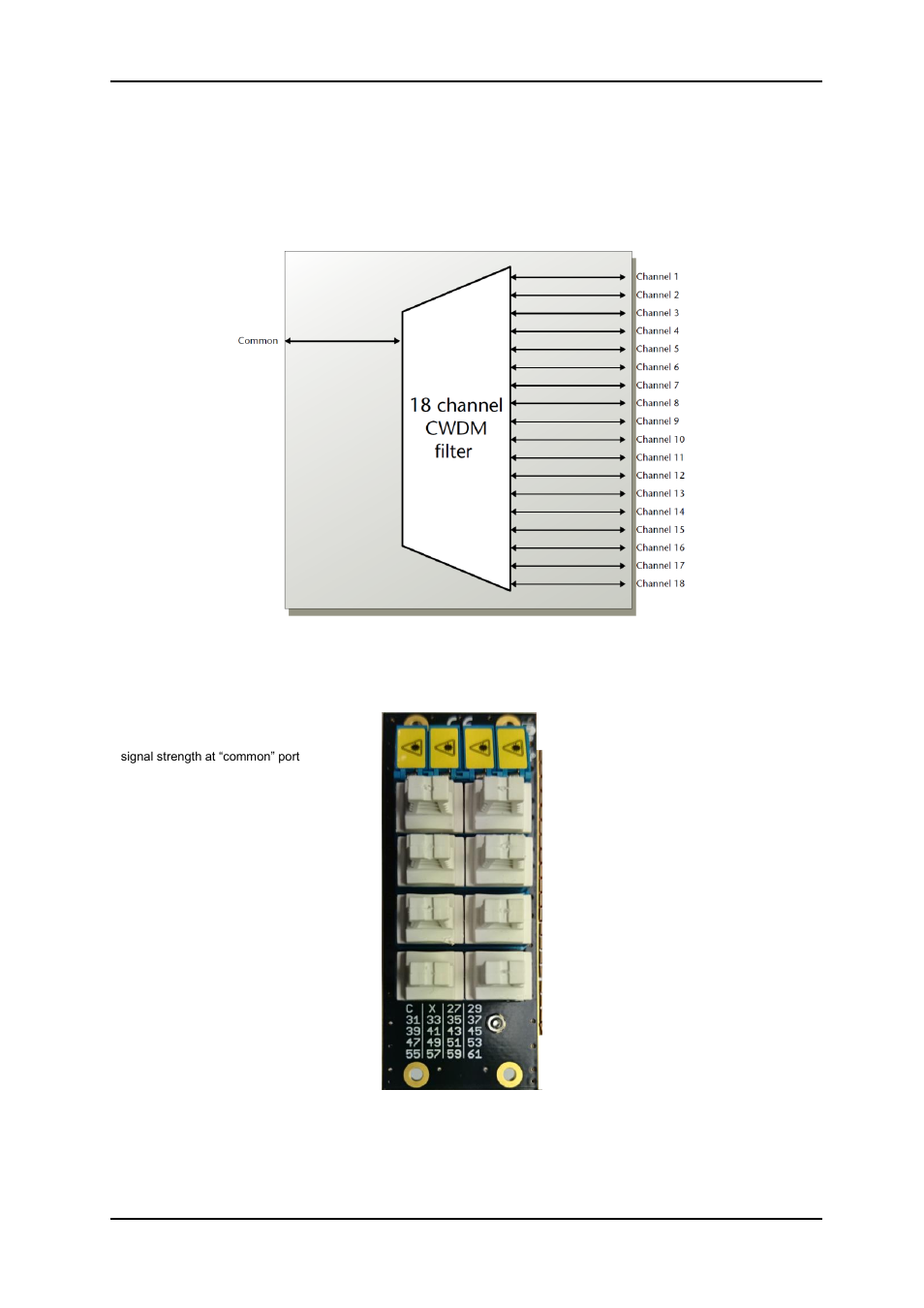 1 product overview | Nevion CWDM-18 User Manual | Page 4 / 12