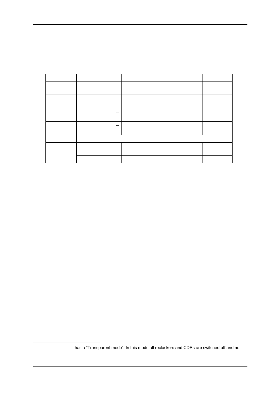 2 terminal format support | Nevion 3GHD-EO-D15xx User Manual | Page 9 / 18