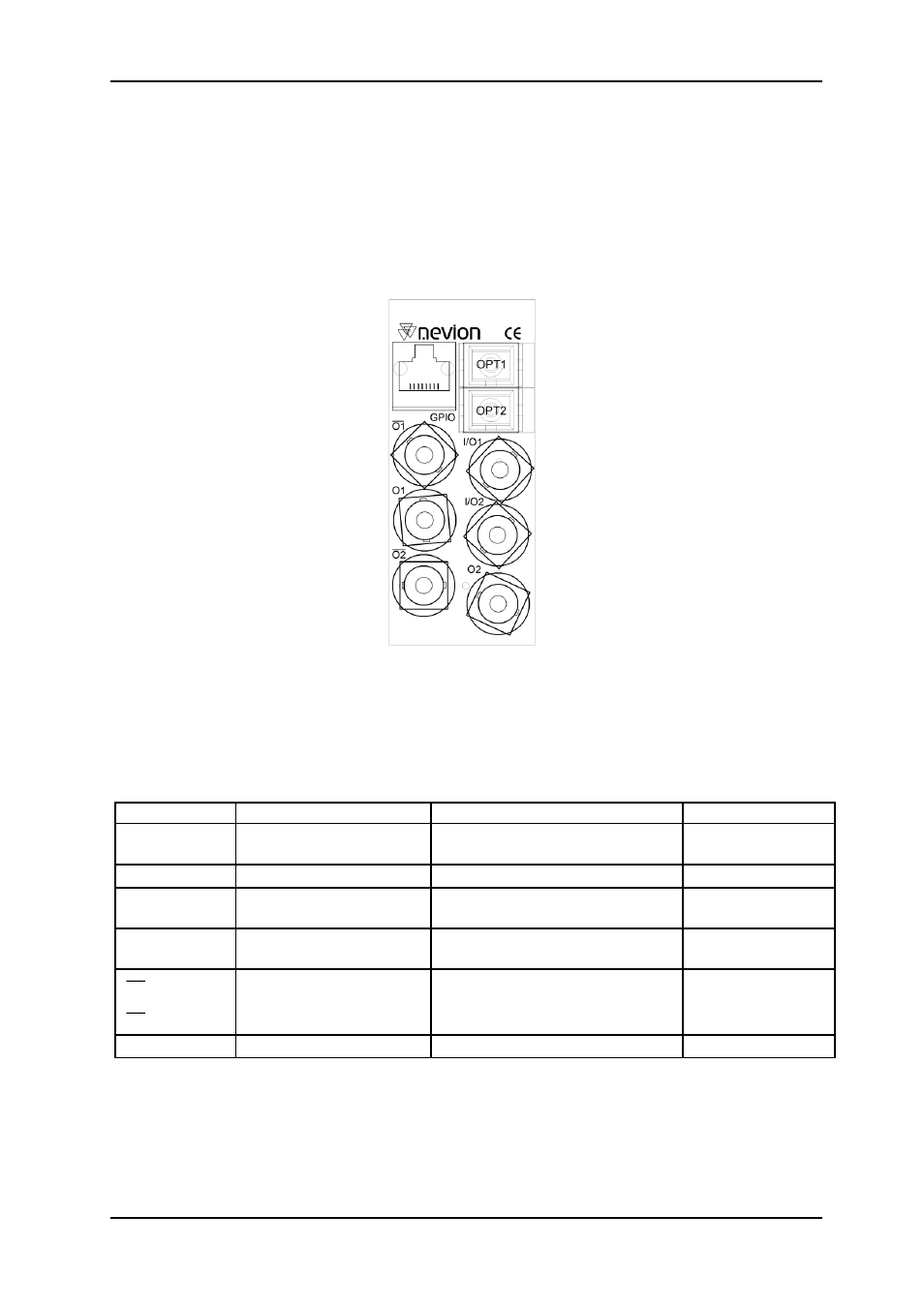 4 madi transport, 1 connections, 2 terminal format support | Nevion 3GHD-EO User Manual | Page 14 / 23