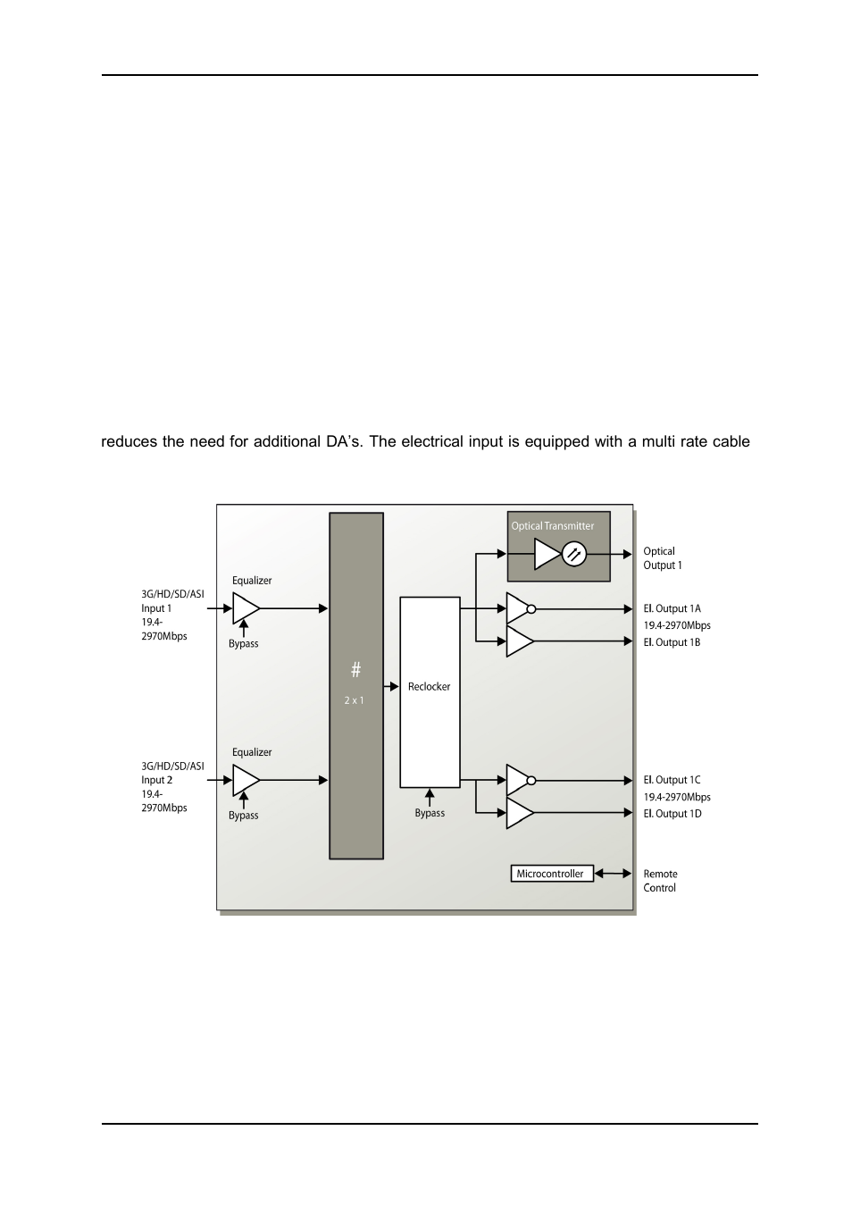 1 product overview | Nevion 3GHD-EO User Manual | Page 4 / 23