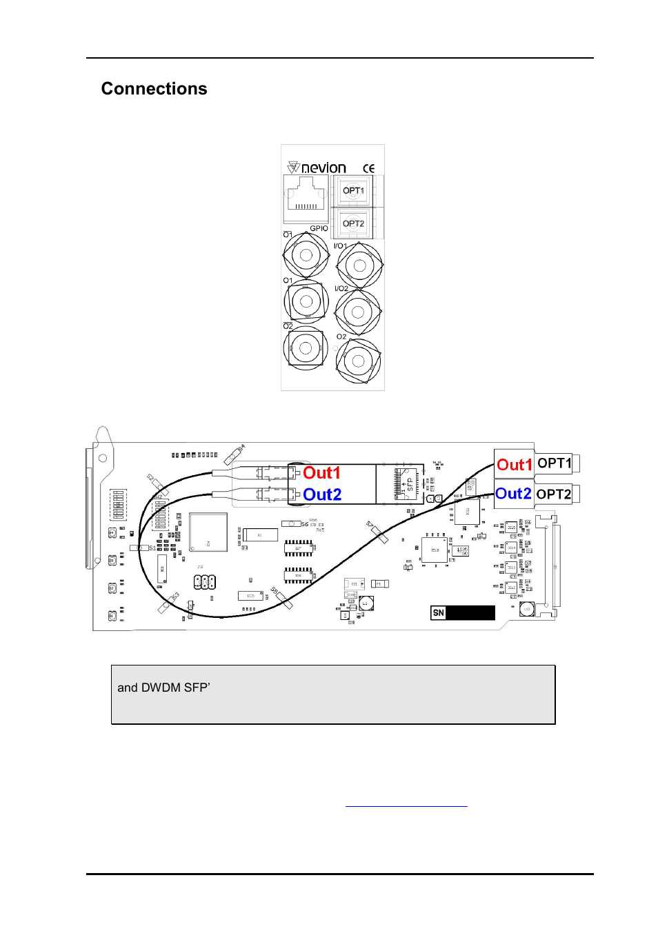 5 connections, 1 mounting the connector module, 5connections | Nevion 3GHD-EO-2-SFP User Manual | Page 13 / 19