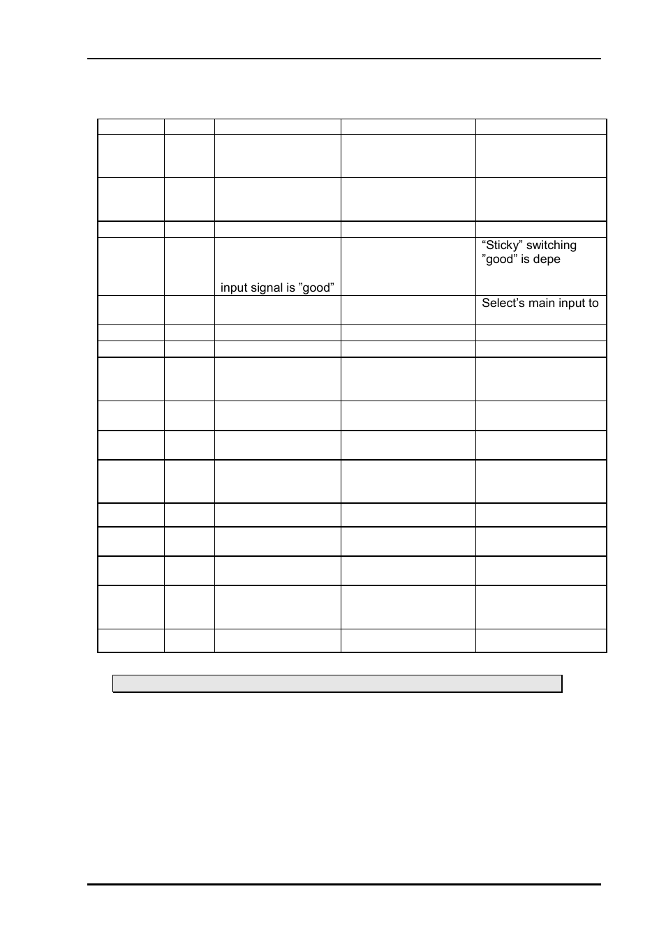 Nevion 3GHD-EO-2-SFP User Manual | Page 8 / 19