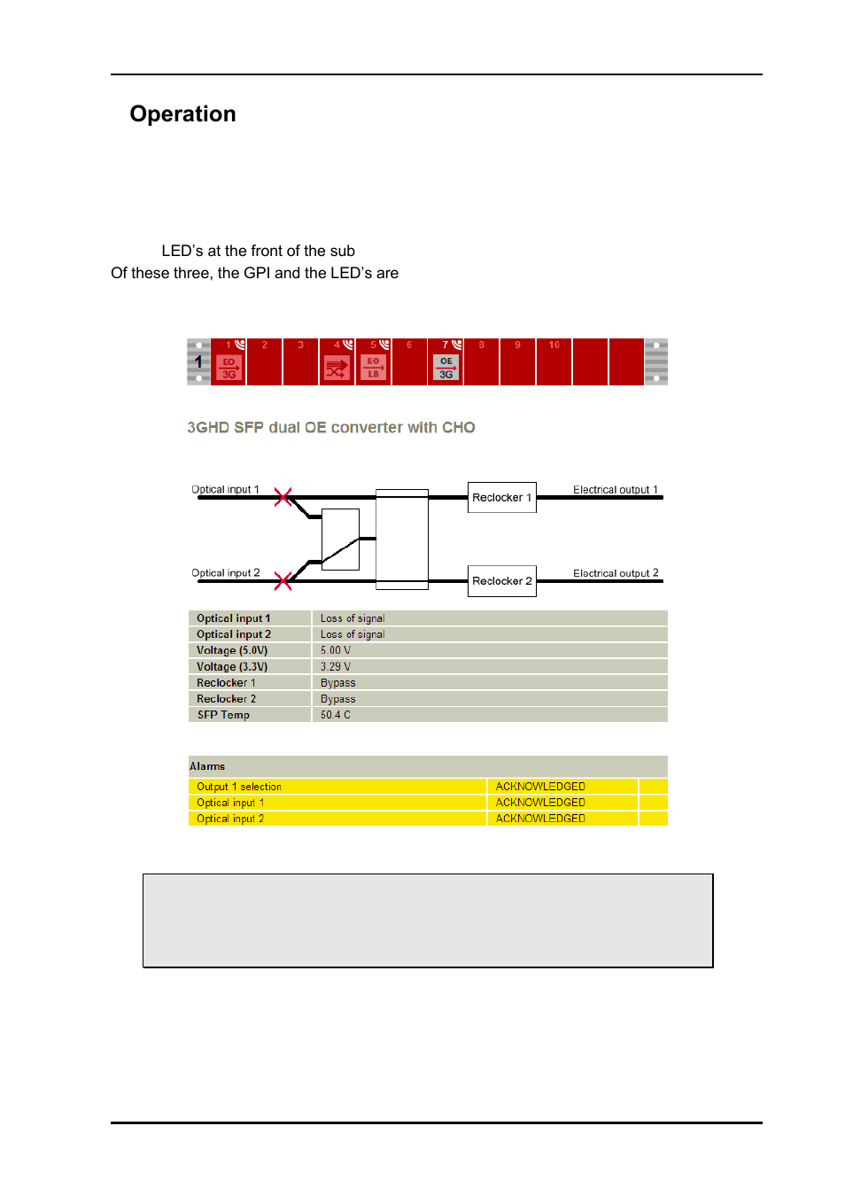 5 operation, 1 module status, 1 multicon gyda status interface | 5operation | Nevion 3GHD-OE-2-SFP User Manual | Page 15 / 20