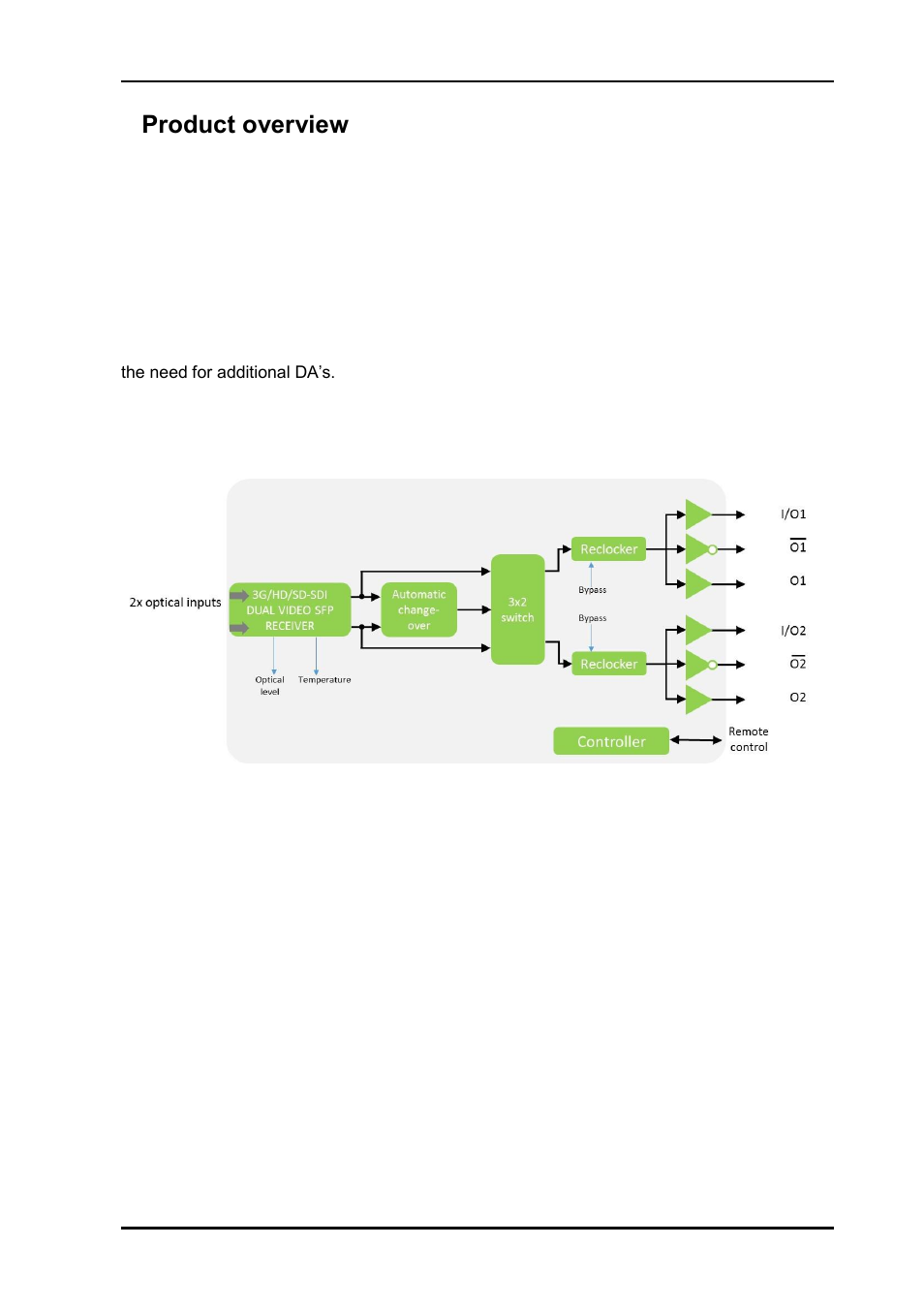 1 product overview, 1product overview | Nevion 3GHD-OE-2-SFP User Manual | Page 4 / 20