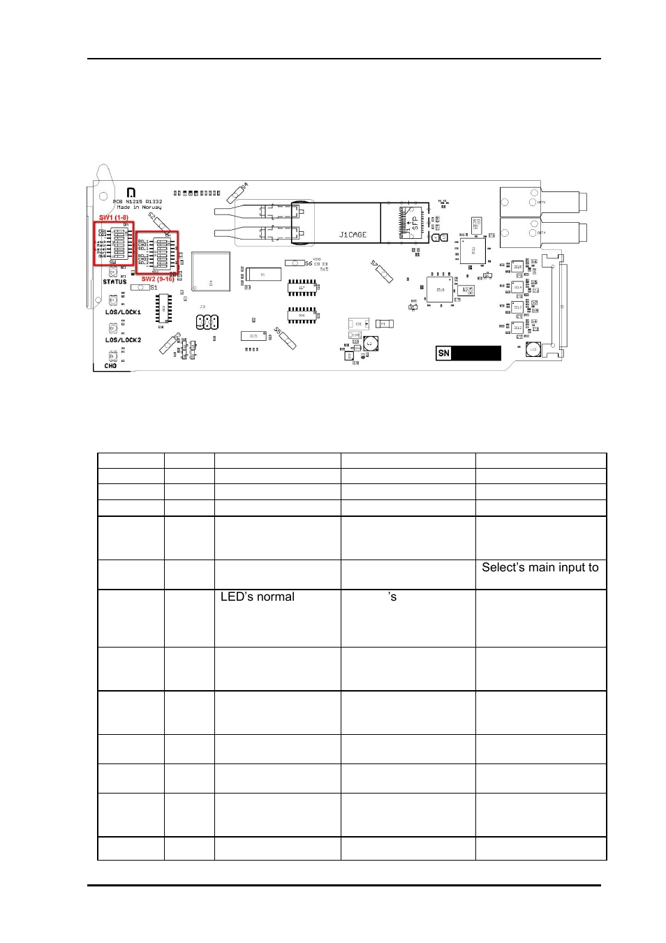 2 configuration through dip settings | Nevion 3GHD-OE-2-SFP User Manual | Page 7 / 20