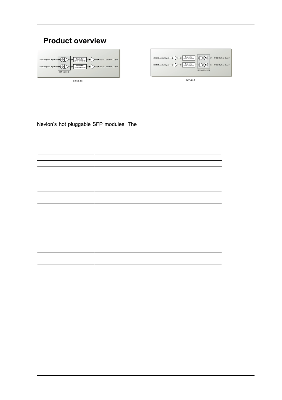 1 product overview, 1 product versions, 1product overview | Nevion Flashlink Compact II User Manual | Page 4 / 29