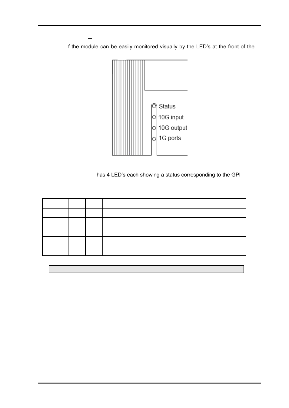 2 front panel, Status monitoring, 2 front panel – status monitoring | Nevion ETH-1000-SW-10G User Manual | Page 11 / 15