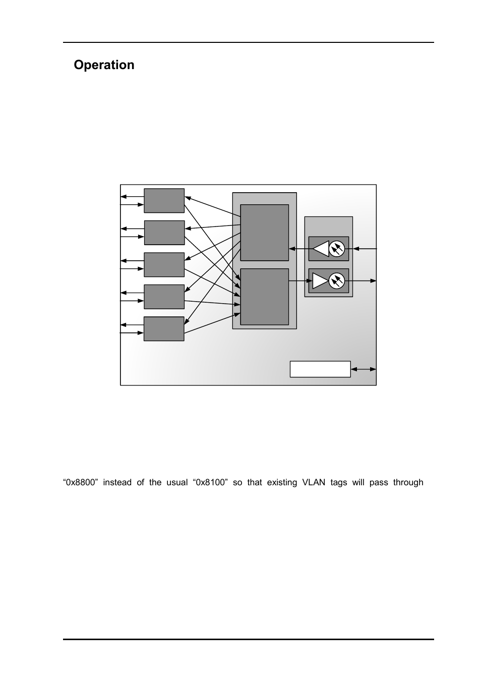3 operation, 1 switch mode, 2 multiplexer mode | 3operation | Nevion ETH-1000-SW-10G User Manual | Page 6 / 15