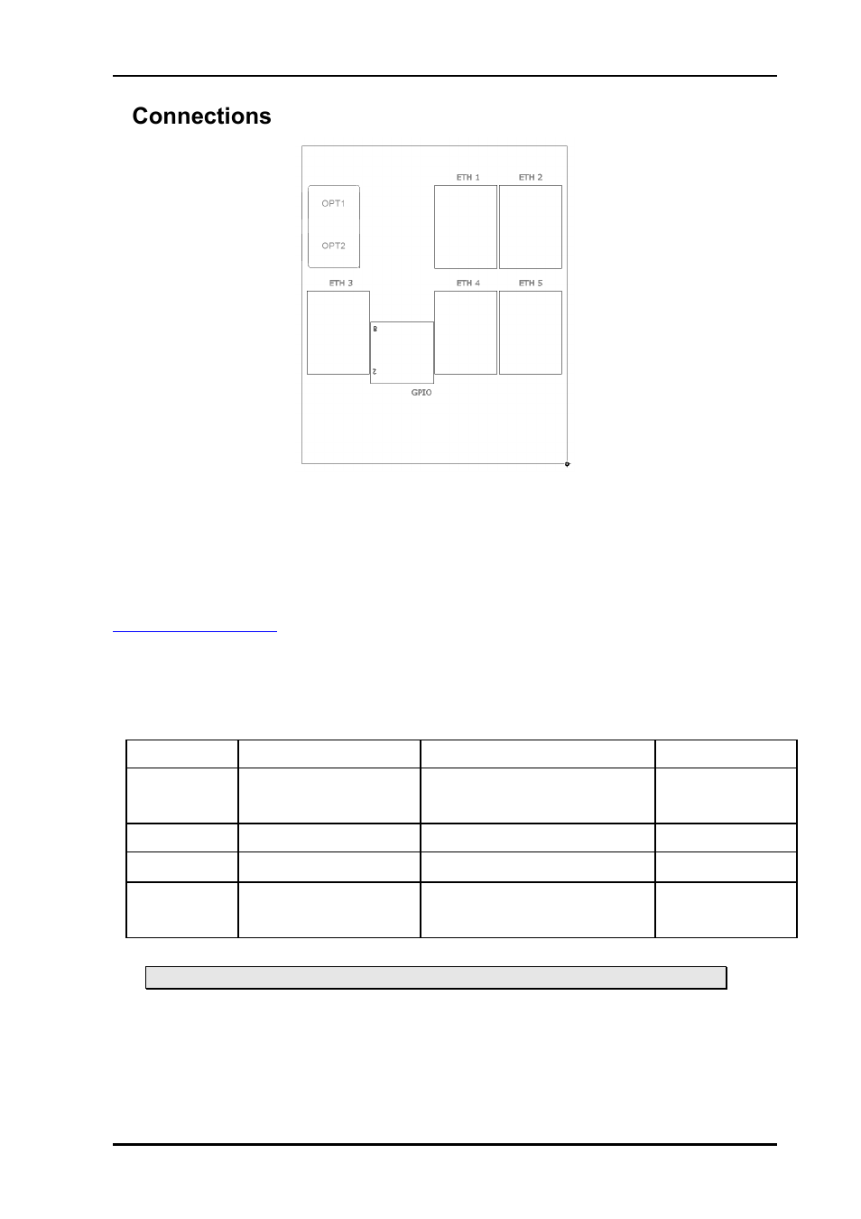 5 connections, 1 mounting the connector module, 2 terminal ports | 5connections | Nevion ETH-1000-SW-10G User Manual | Page 8 / 15