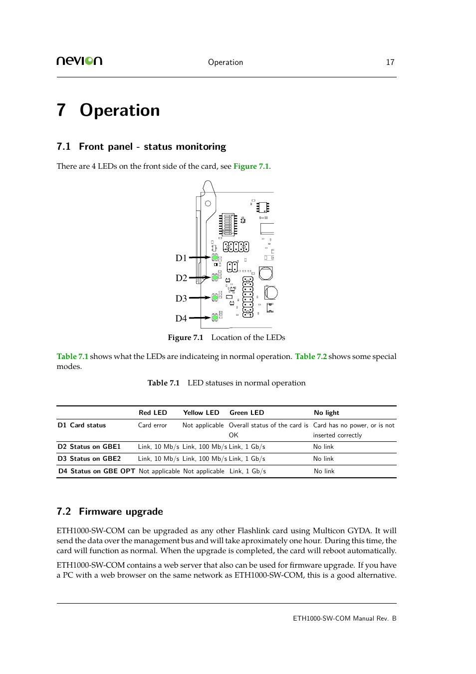 7 operation, 1 front panel -{} status monitoring, 2 firmware upgrade | Operation, 1 front panel - status monitoring, D1 d2 d3 d4 | Nevion ETH1000-SW-COM User Manual | Page 17 / 23