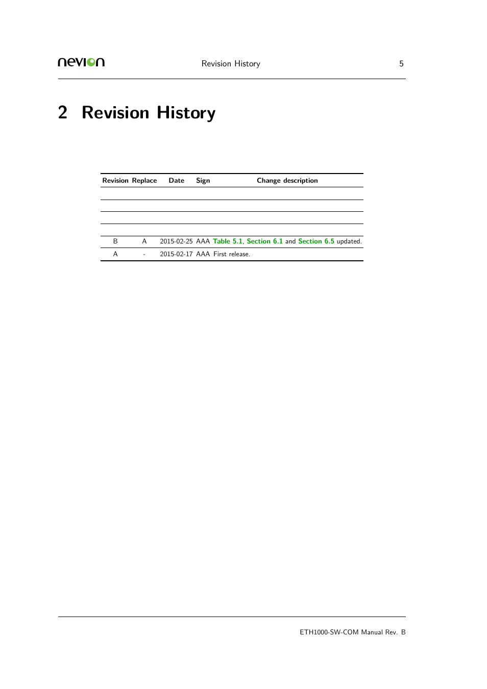 2 3.1 key features, 2 revision history | Nevion ETH1000-SW-COM User Manual | Page 5 / 23
