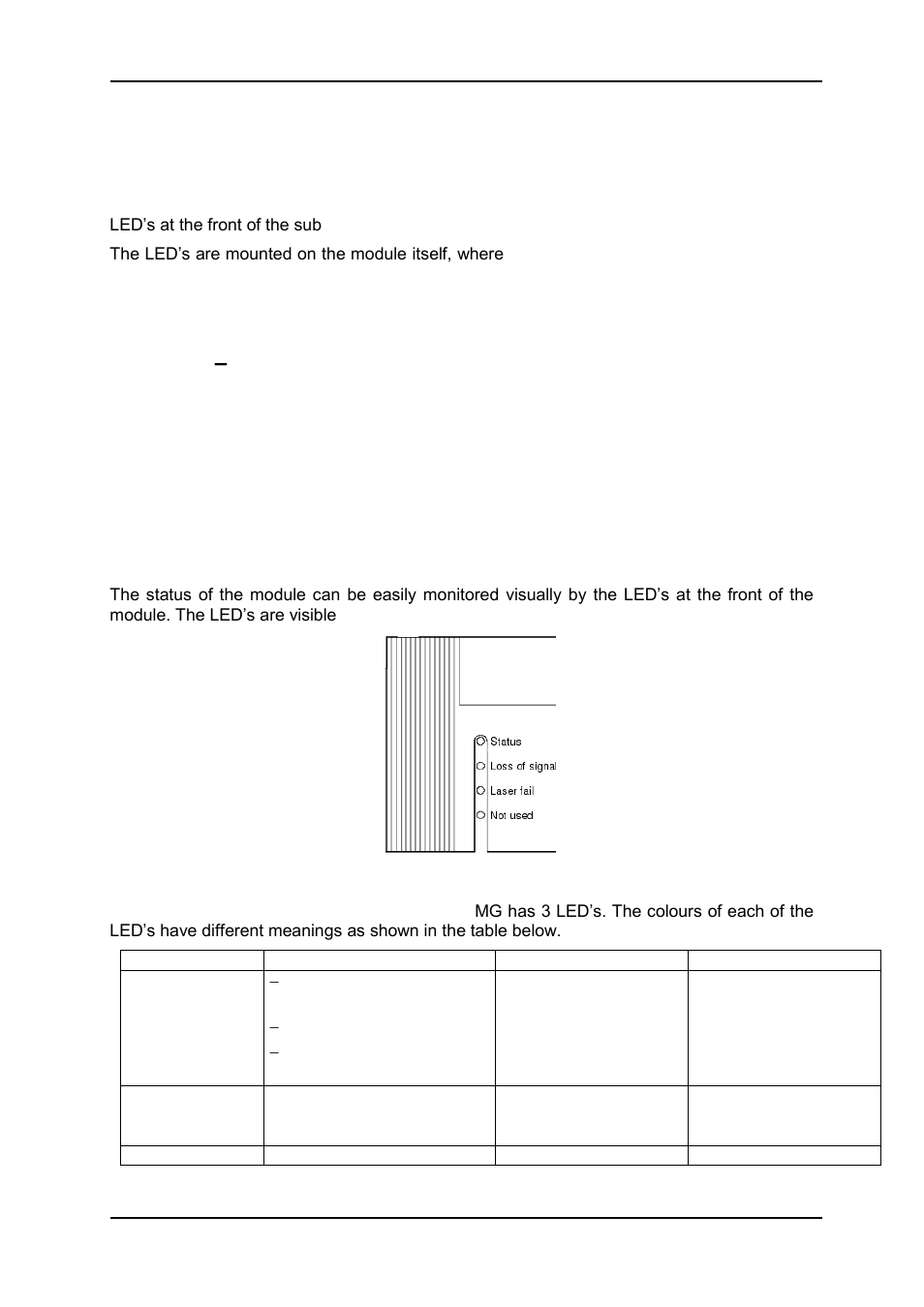 5 operational status monitoring, 1 gyda, Monitoring and control | 2 front panel - status monitoring, 1 gyda – monitoring and control | Nevion D422-MG User Manual | Page 16 / 20