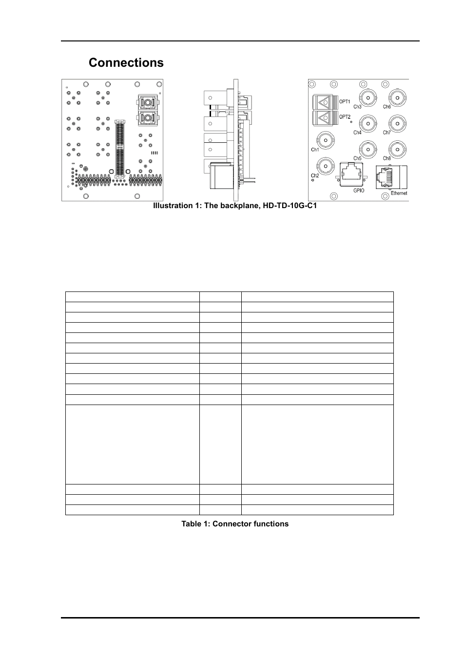 Connections, 1connections | Nevion HD-TD-10GX-8-SFP User Manual | Page 5 / 21