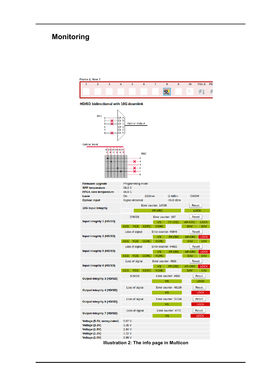 Monitoring, In multicon, 2monitoring | Nevion HD-TD-10GX-8-SFP User Manual | Page 6 / 21