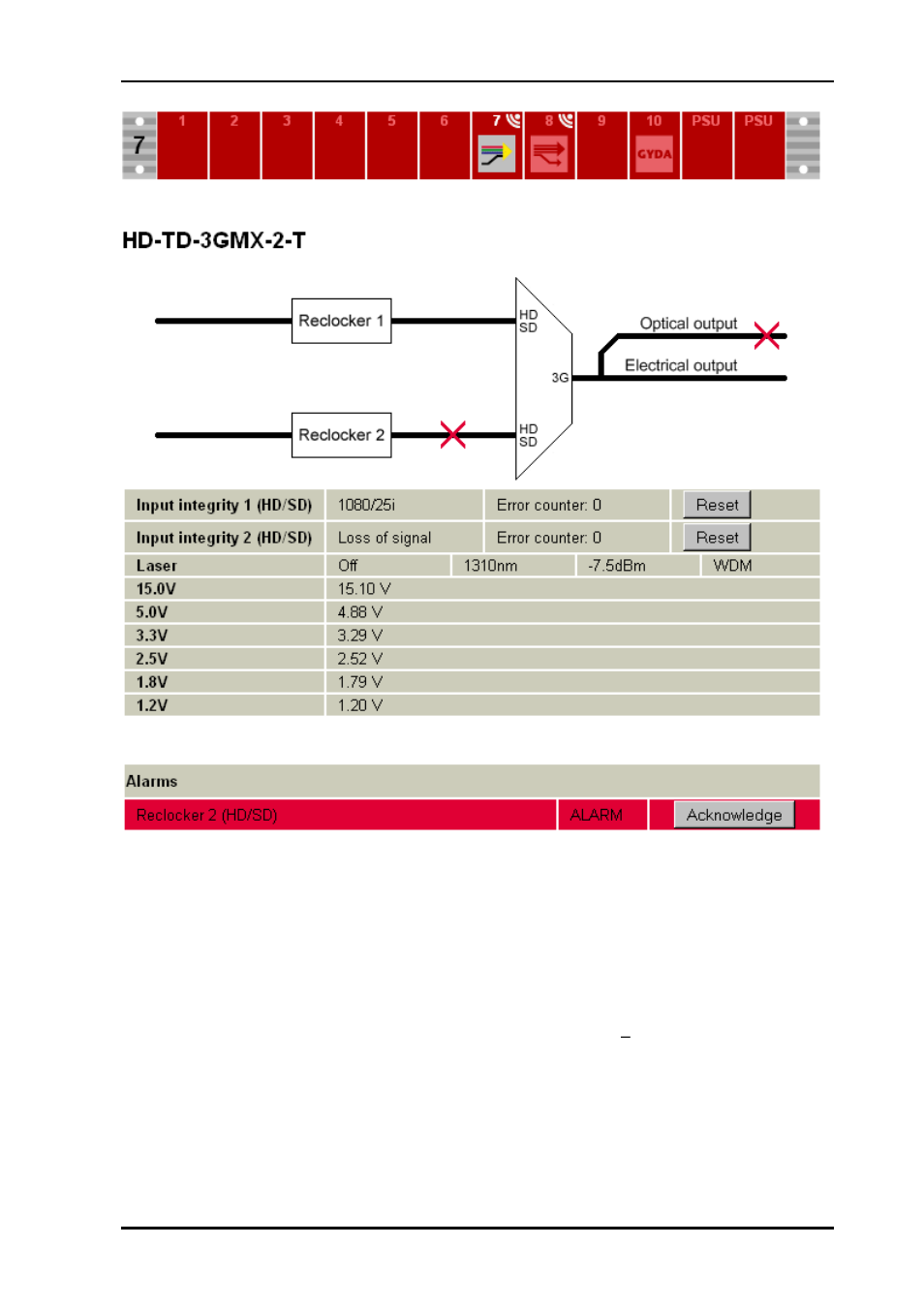 Nevion SDI-TD-3GMX-5 User Manual | Page 22 / 38