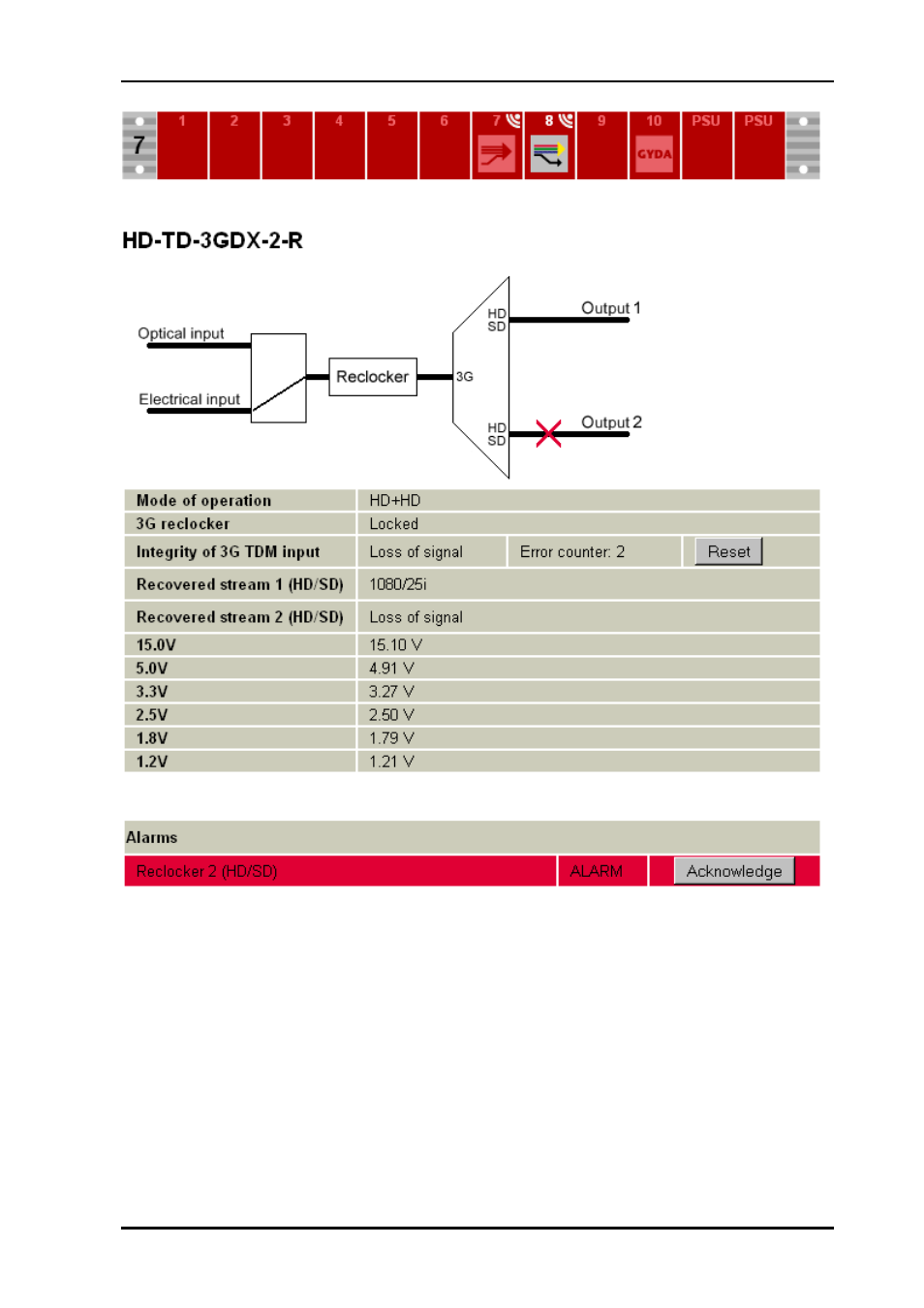 Nevion SDI-TD-3GMX-5 User Manual | Page 24 / 38