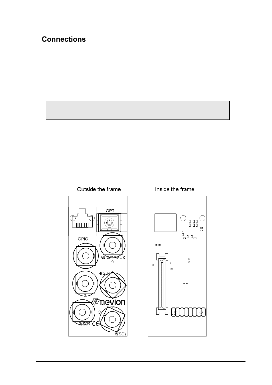 7 connections, 1 power connections, 2 backplane | 7connections | Nevion SDI-TD-3GMX-5 User Manual | Page 26 / 38