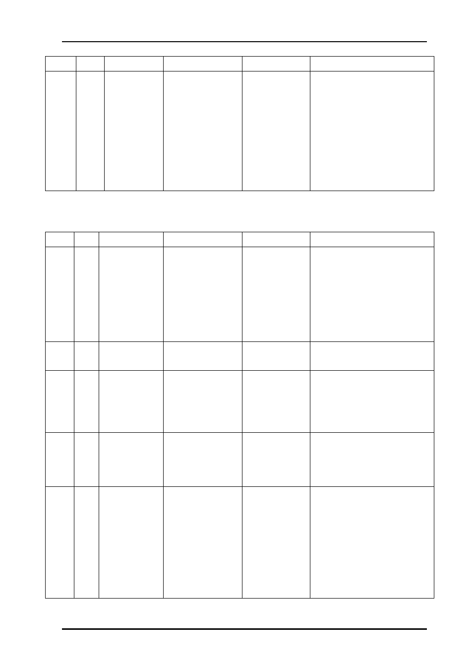 2 normal control blocks for the mux cards | Nevion SDI-TD-3GMX-5 User Manual | Page 32 / 38