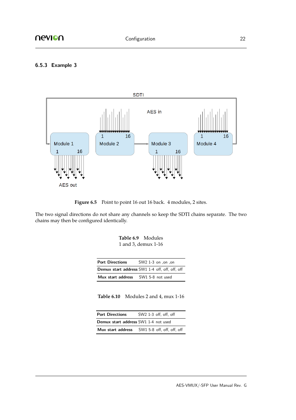 3 example 3, Example | Nevion AES-VMUX User Manual | Page 22 / 37