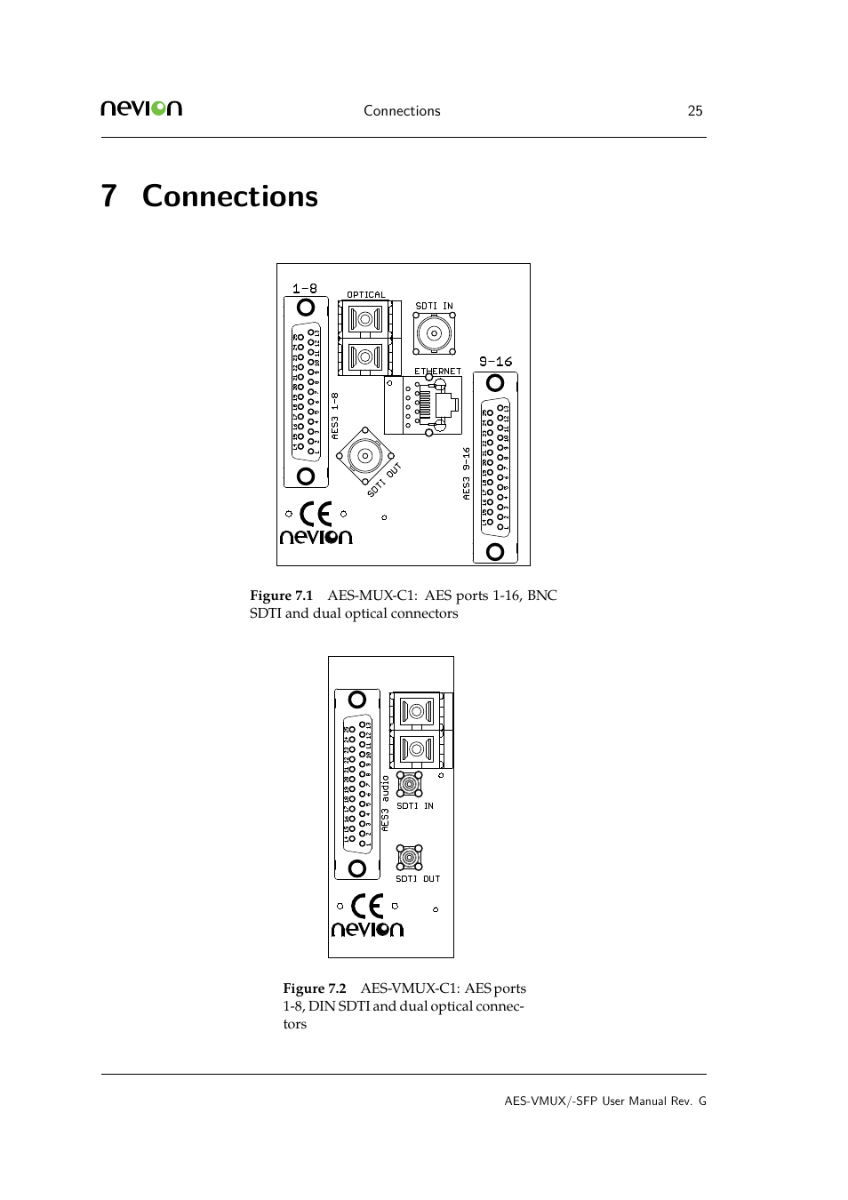 7 connections, Connections | Nevion AES-VMUX User Manual | Page 25 / 37