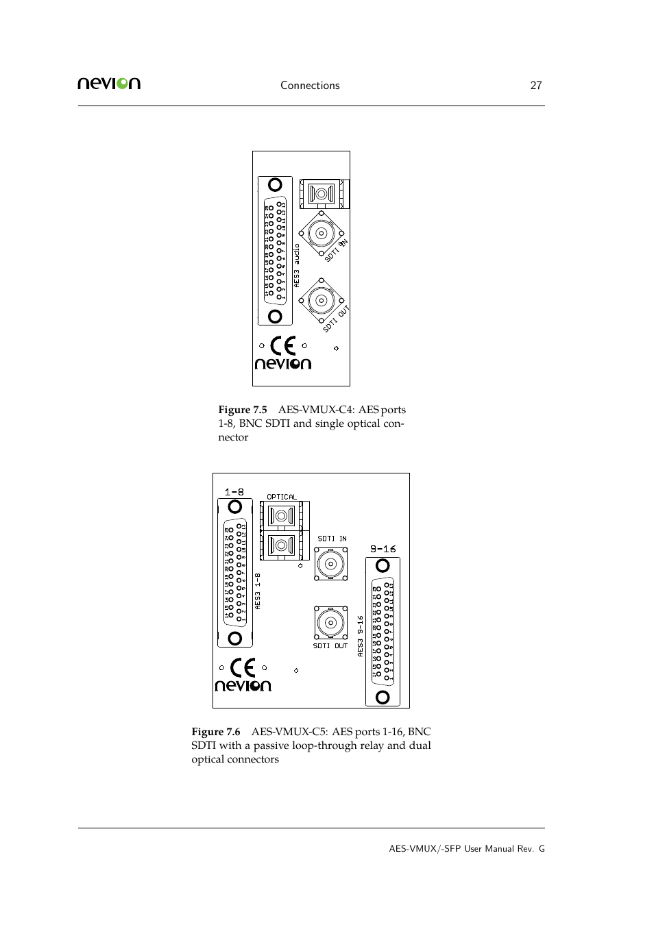 Nevion AES-VMUX User Manual | Page 27 / 37