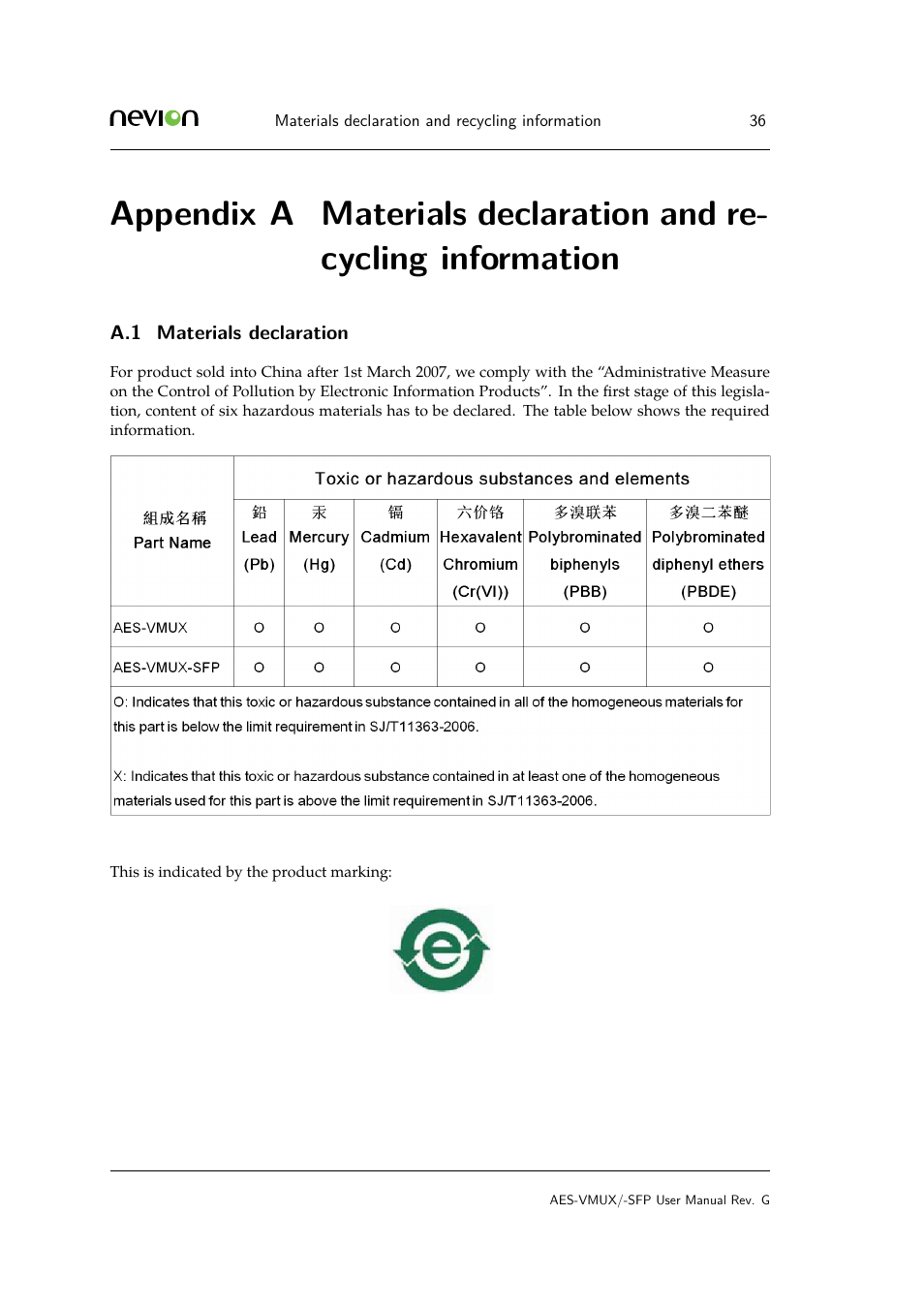 A materials declaration and recycling information, A.1 a.2 recycling information, Mater | Materials | Nevion AES-VMUX User Manual | Page 36 / 37