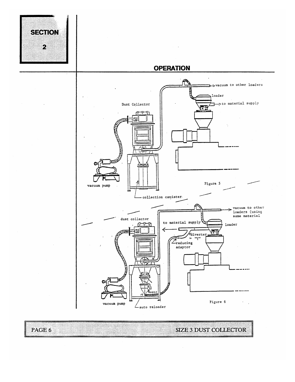 Conair Dust Collector Size 3 User Manual | Page 9 / 14