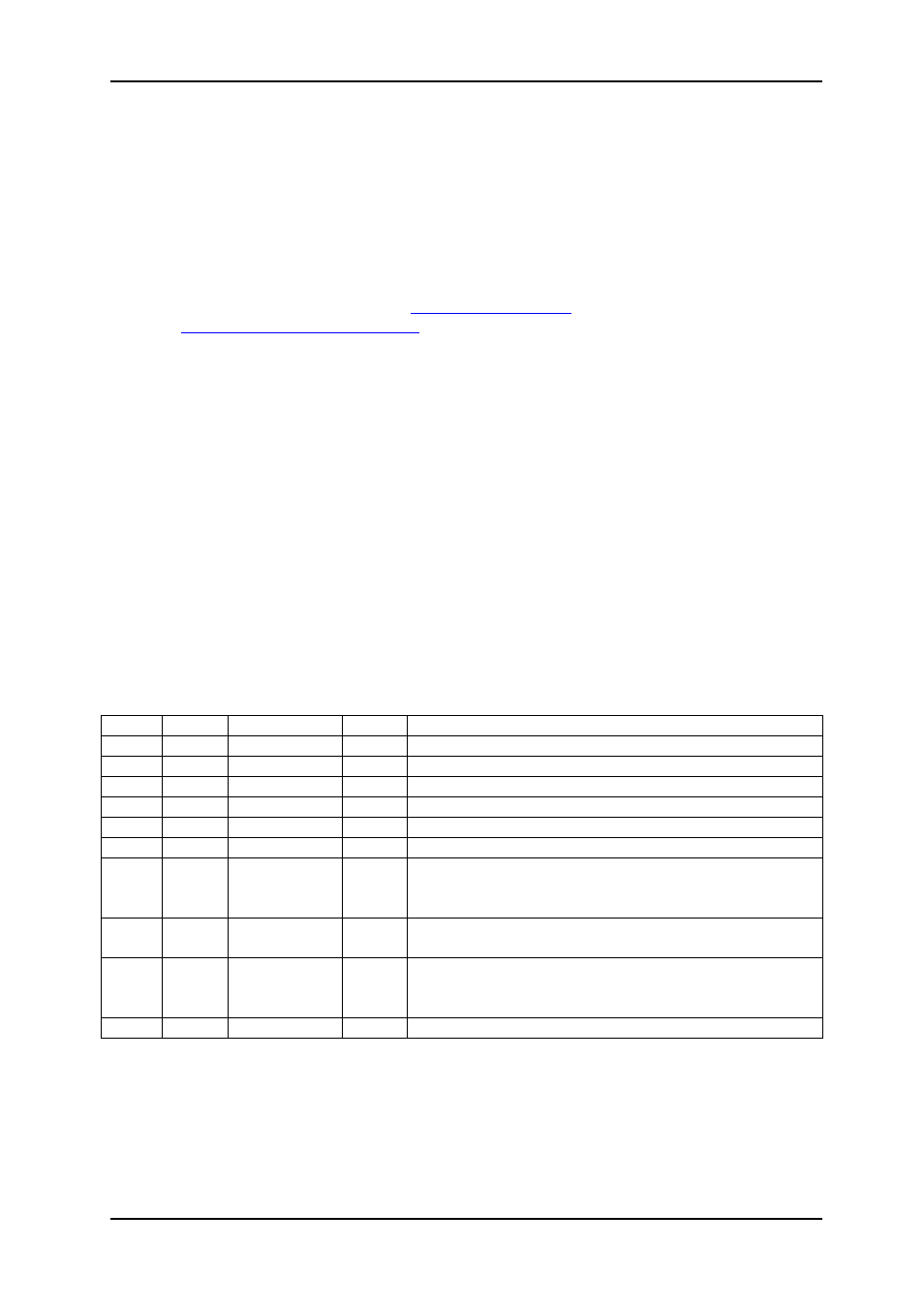 Nevion support, Revision history | Nevion UDC-3G-XMUX4+ User Manual | Page 2 / 59