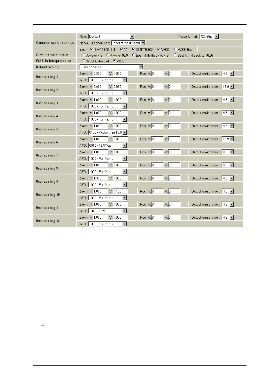 1 mode 1: full automatic mode | Nevion UDC-3G-XMUX4+ User Manual | Page 28 / 59