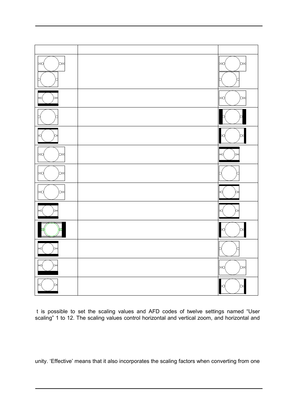 5 pre-defined settings, 6 user defined settings | Nevion UDC-3G-XMUX4+ User Manual | Page 32 / 59