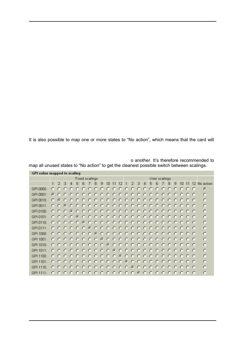 1 pos when zoom is greater than 1, 2 pos when zoom is less than 1, 7 selecting default scaling by gpi | N 3.6.7 | Nevion UDC-3G-XMUX4+ User Manual | Page 33 / 59