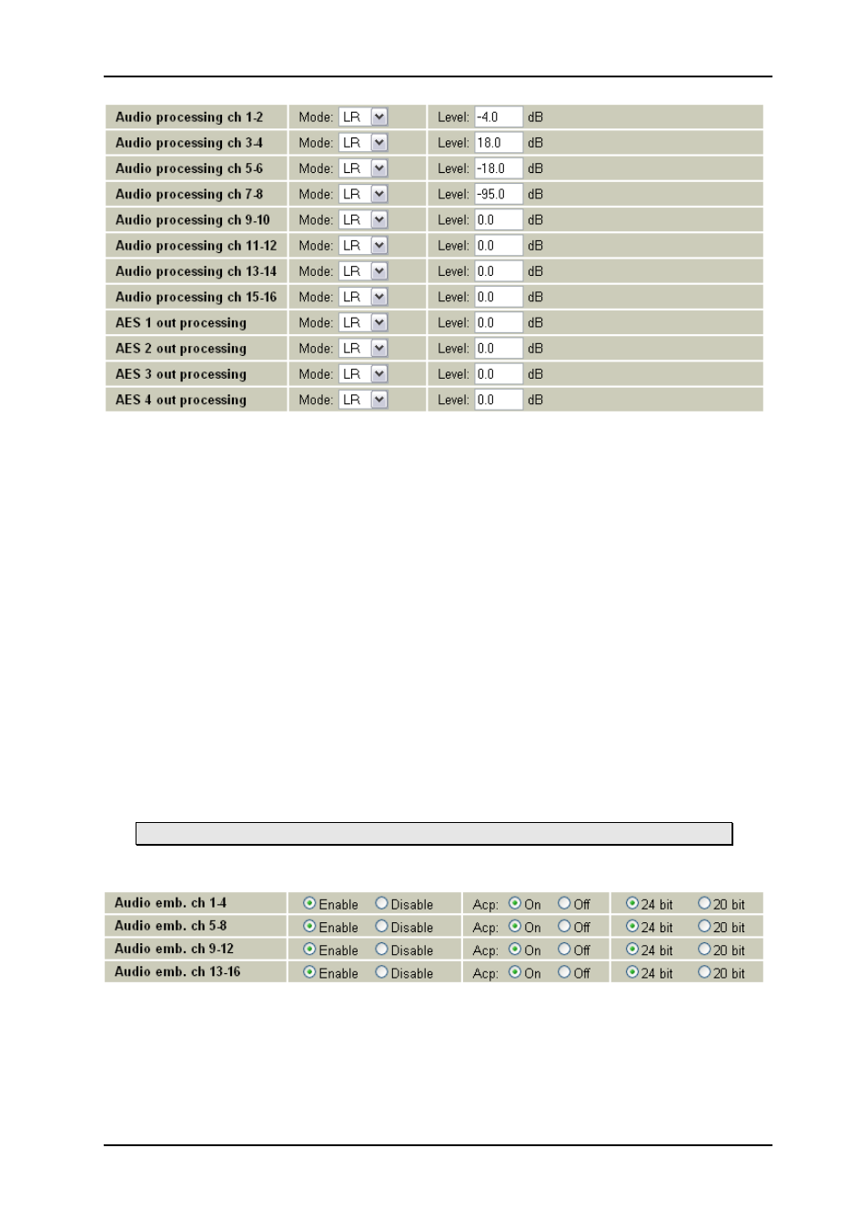 22 audio embedder | Nevion UDC-3G-XMUX4+ User Manual | Page 41 / 59