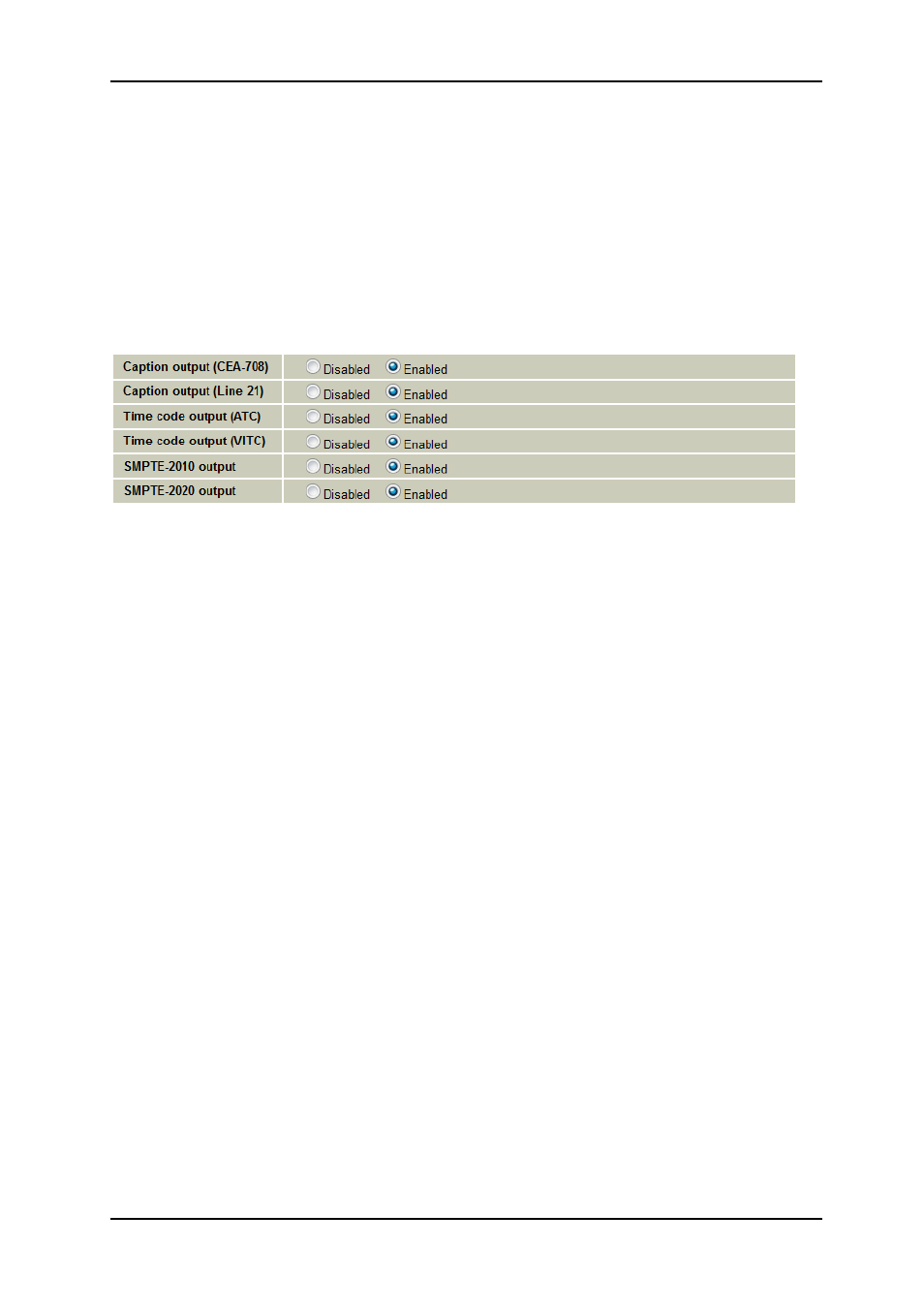 23 ancillary packet transport, 1 time code, 2 closed caption | 3 smpte 2010/scte 104 | Nevion UDC-3G-XMUX4+ User Manual | Page 42 / 59