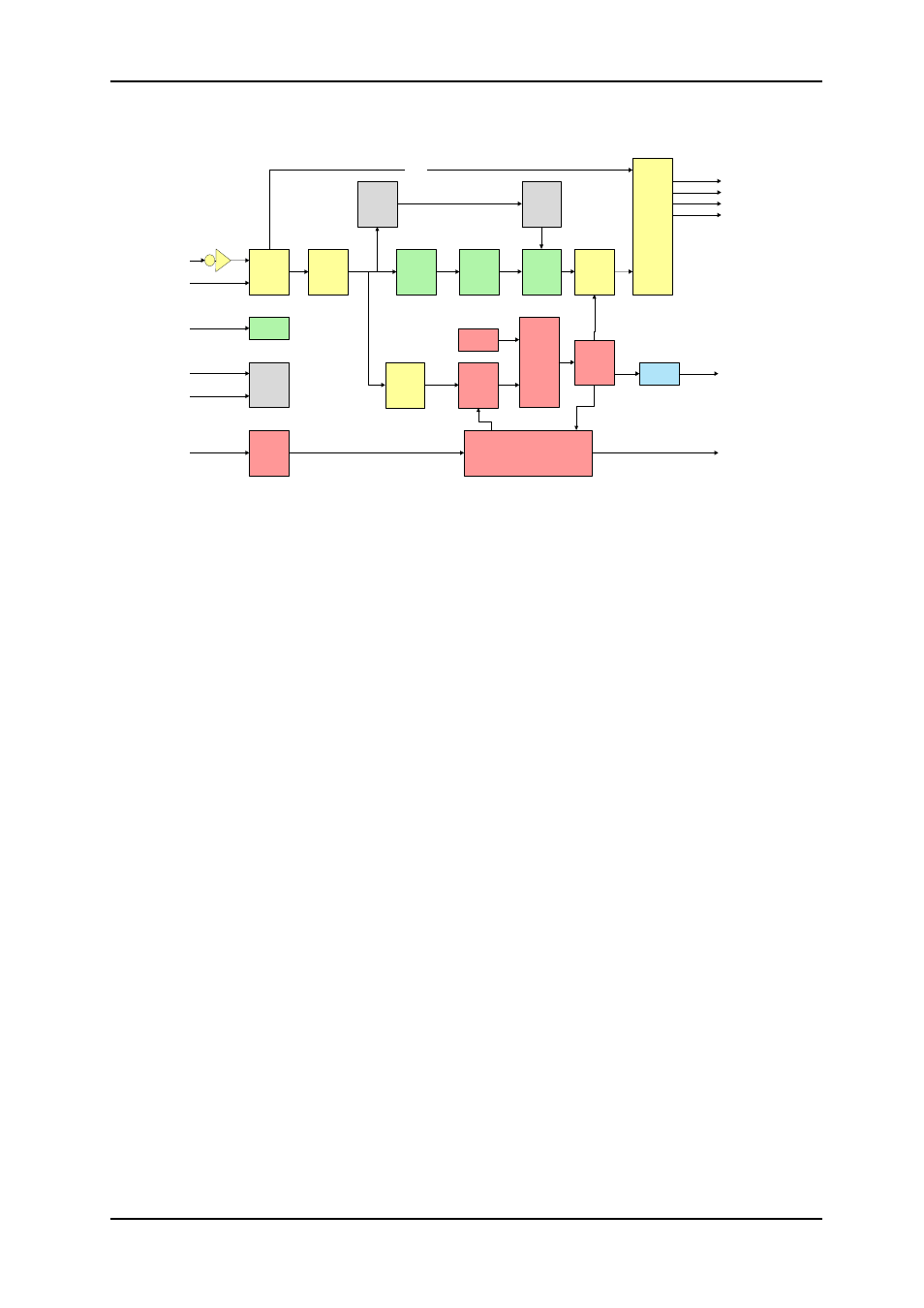 1 product description, 1 the core functionality, 2 secondary functionality | 1 standard conversion, 2 frame synchronizer, 3 de-glitcher, Udc-3g-xmux4+ rev. c | Nevion UDC-3G-XMUX4+ User Manual | Page 5 / 59