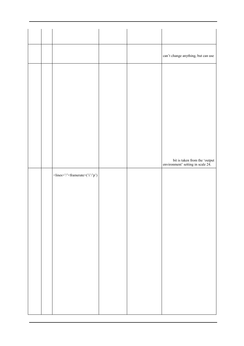 Udc-3g-xmux4+ rev. c | Nevion UDC-3G-XMUX4+ User Manual | Page 50 / 59