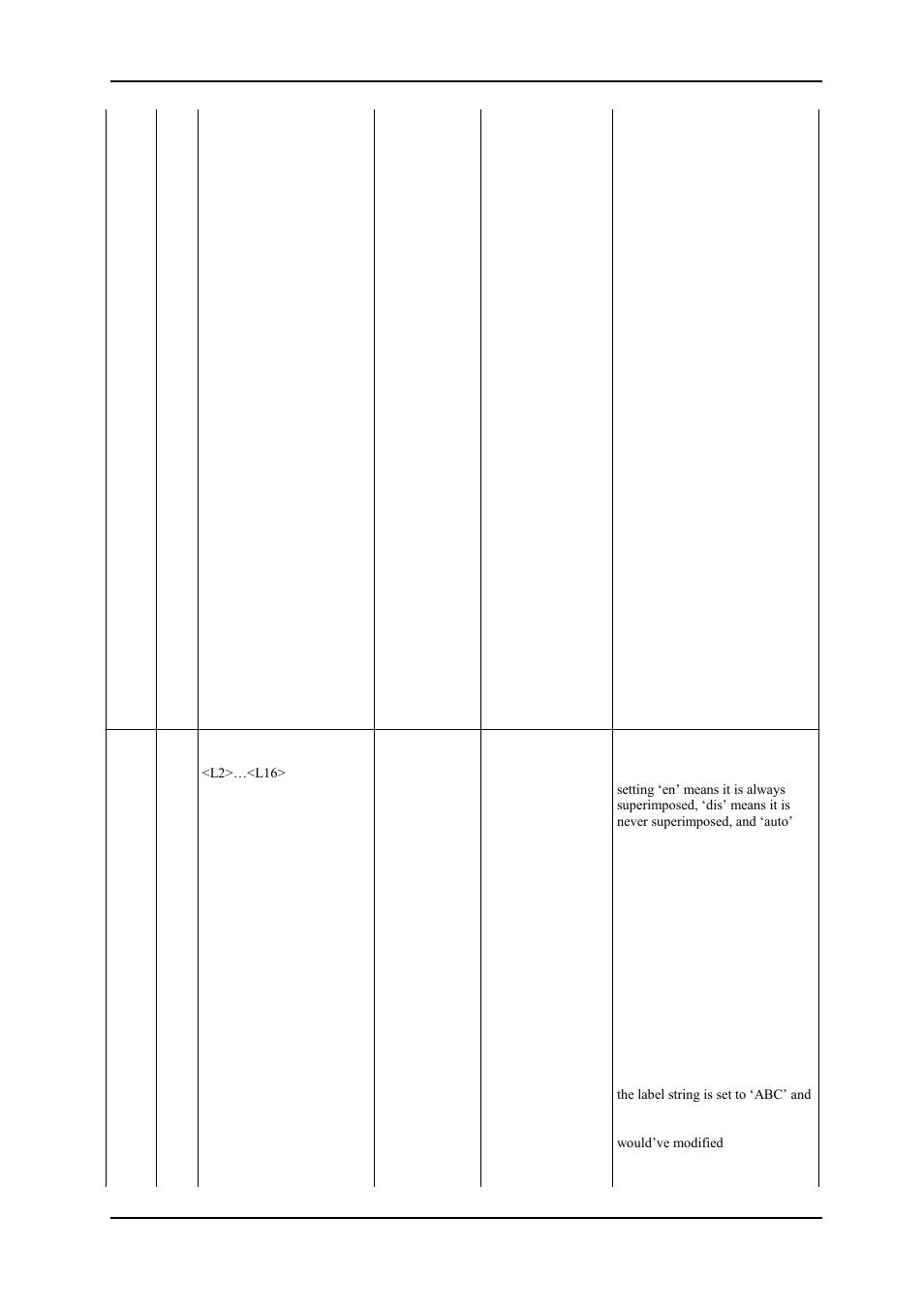 Nevion UDC-3G-XMUX4+ User Manual | Page 51 / 59