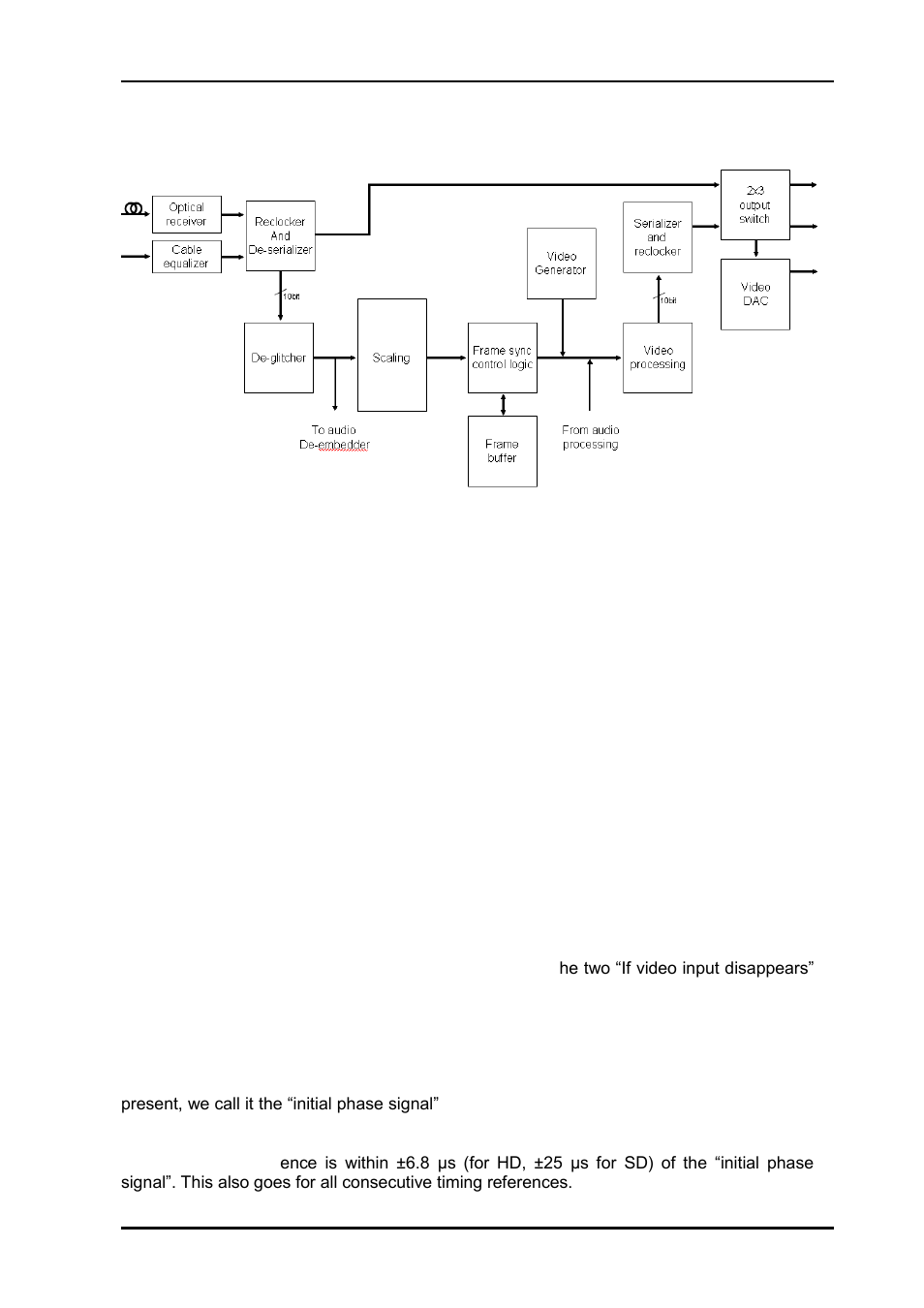 2 video blocks overview, 3 optical/ electrical input selection, 4 de-glitcher | Nevion DWC-HD-DMUX User Manual | Page 10 / 33