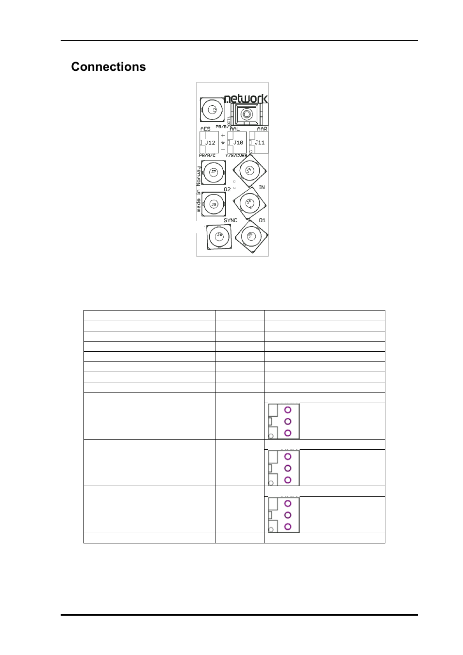 5 connections, 5connections, Dwc-hd-dmux rev. f | Nevion DWC-HD-DMUX User Manual | Page 22 / 33