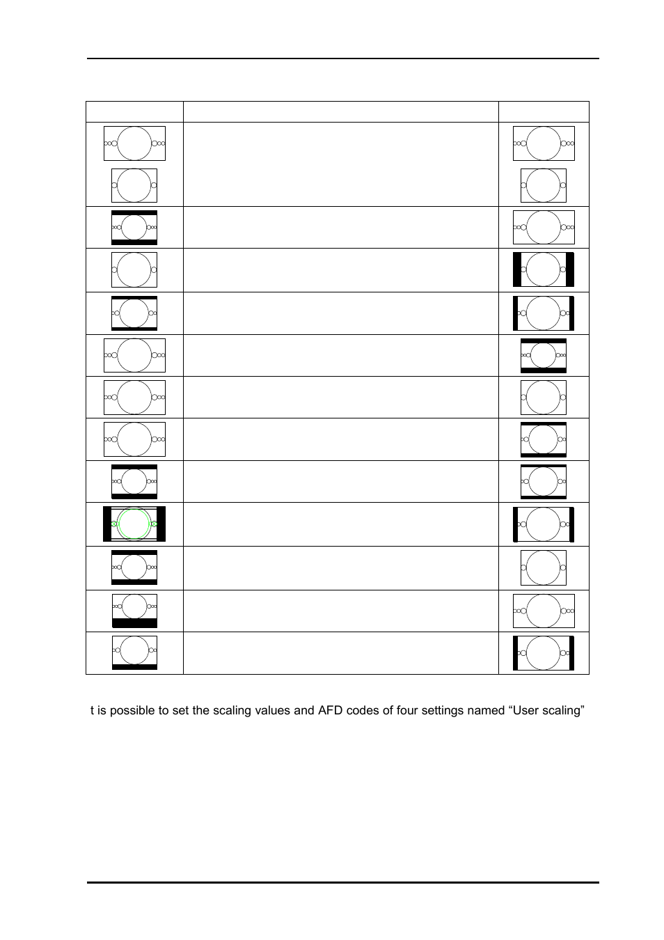 2 pre-defined settings, 3 user defined settings | Nevion ARC-SD-DMUX User Manual | Page 14 / 36