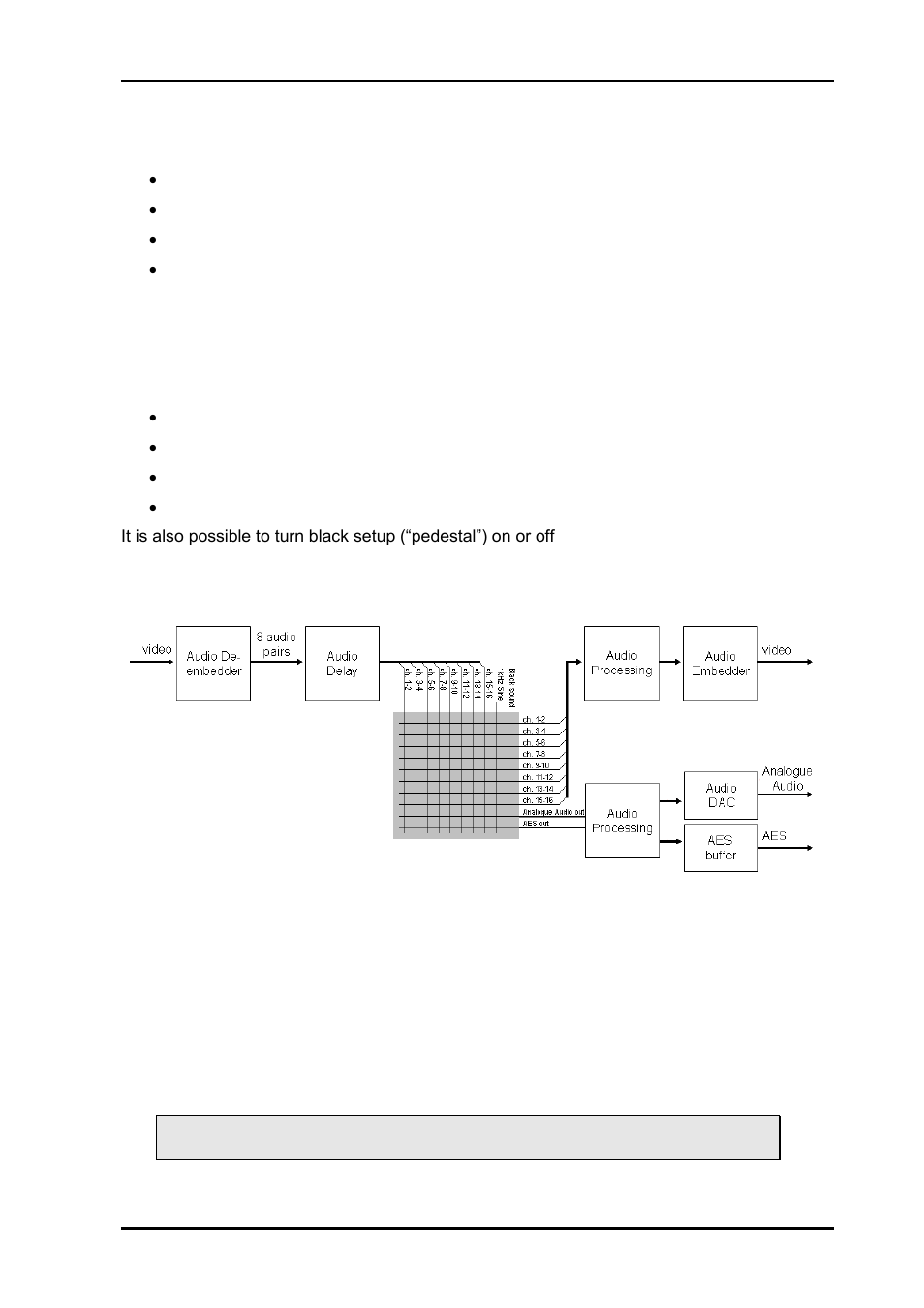 12 video dac, 13 audio overview, 1 audio de-embedder | 2 audio delay | Nevion ARC-SD-DMUX User Manual | Page 17 / 36