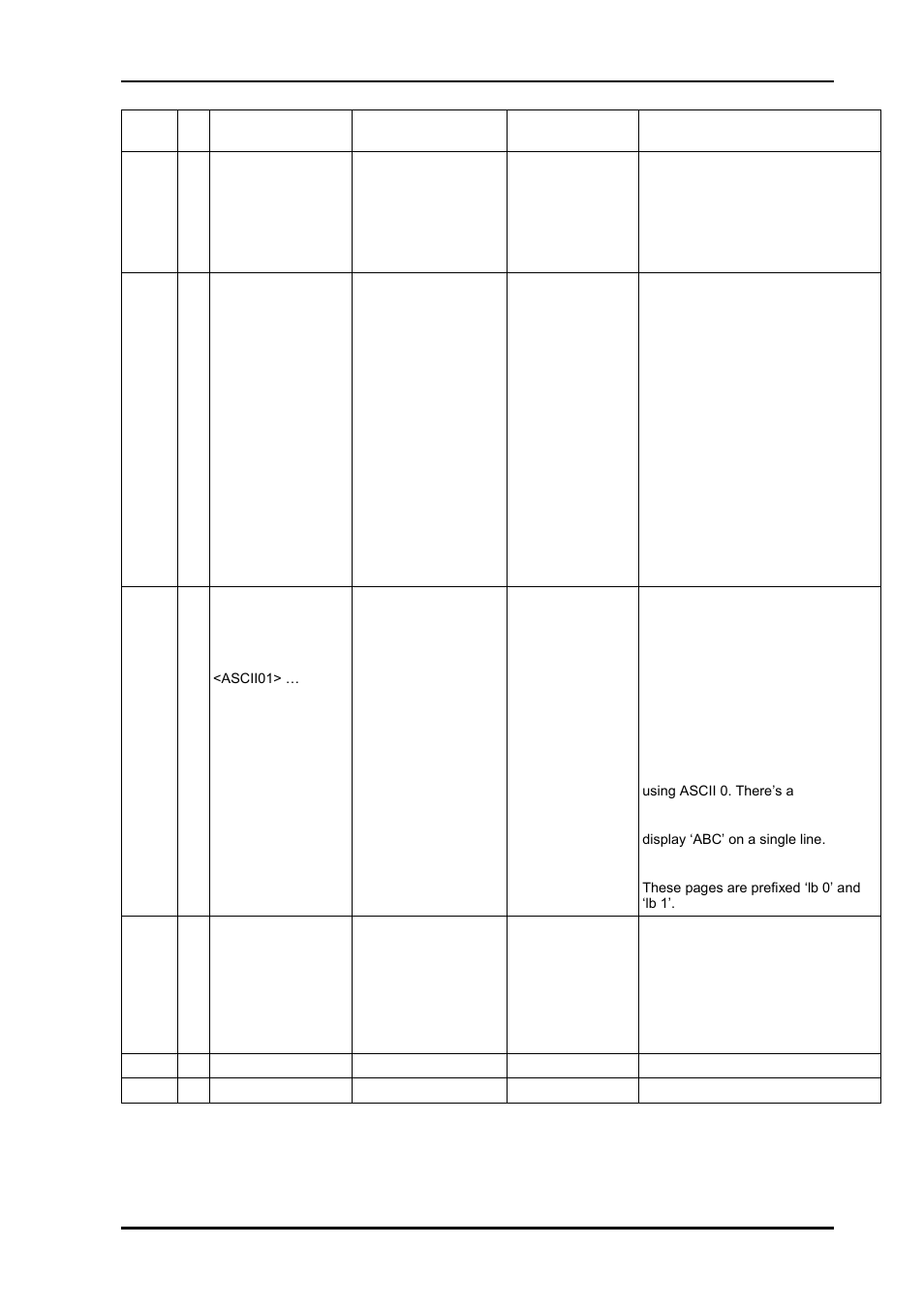 Arc-sd-dmux rev. b | Nevion ARC-SD-DMUX User Manual | Page 32 / 36