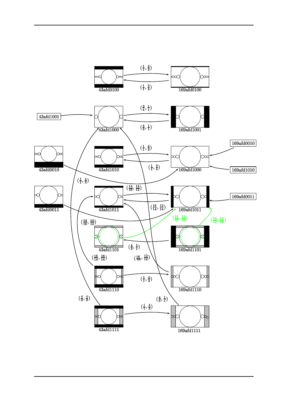 Nevion ARC-SD-XMUX4 User Manual | Page 11 / 35