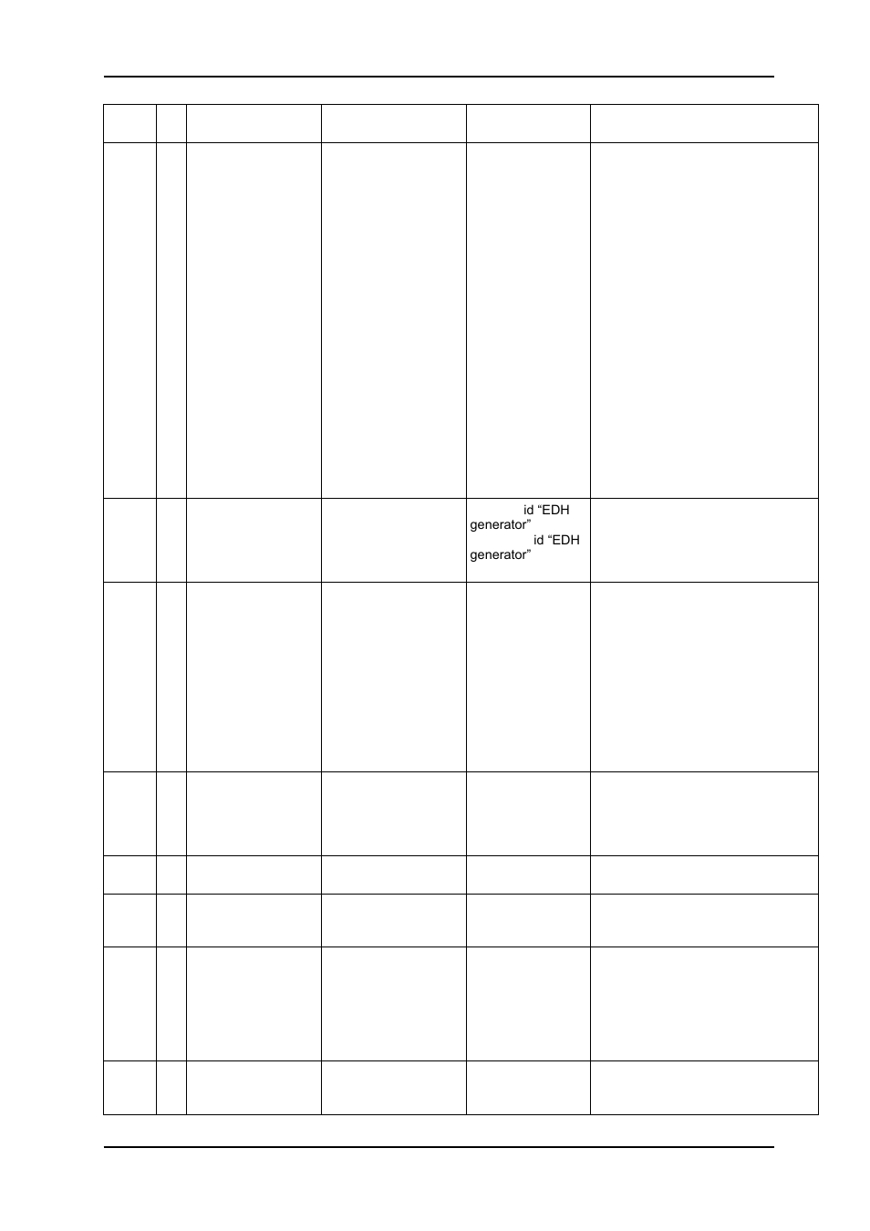 Arc-sd-xmux4 rev. b | Nevion ARC-SD-XMUX4 User Manual | Page 29 / 35