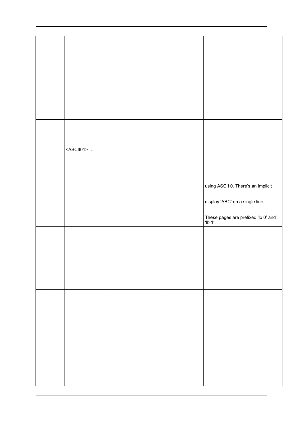 Arc-sd-xmux4 rev. b | Nevion ARC-SD-XMUX4 User Manual | Page 31 / 35